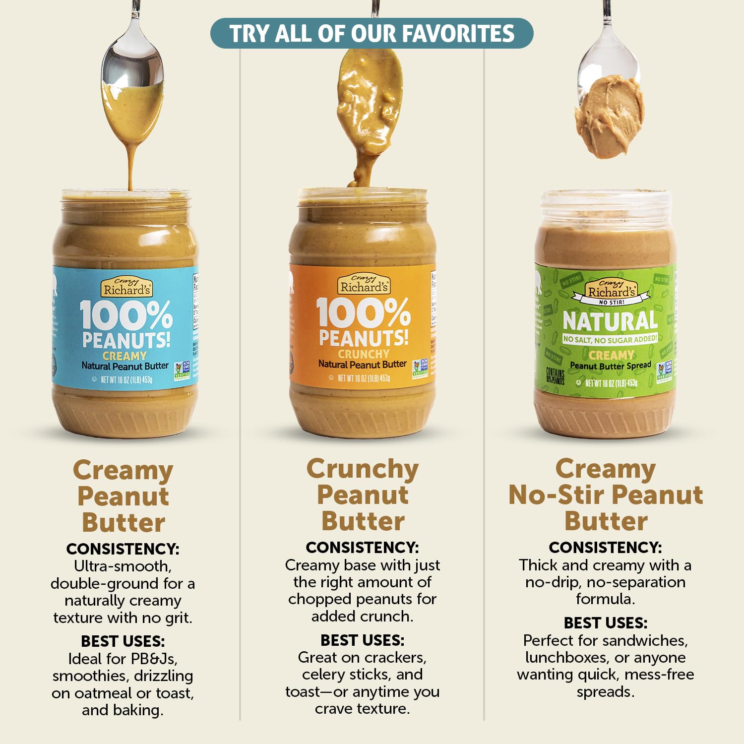 Crazy Richard's roasted US peanuts only jar for clean, simple snacking.
