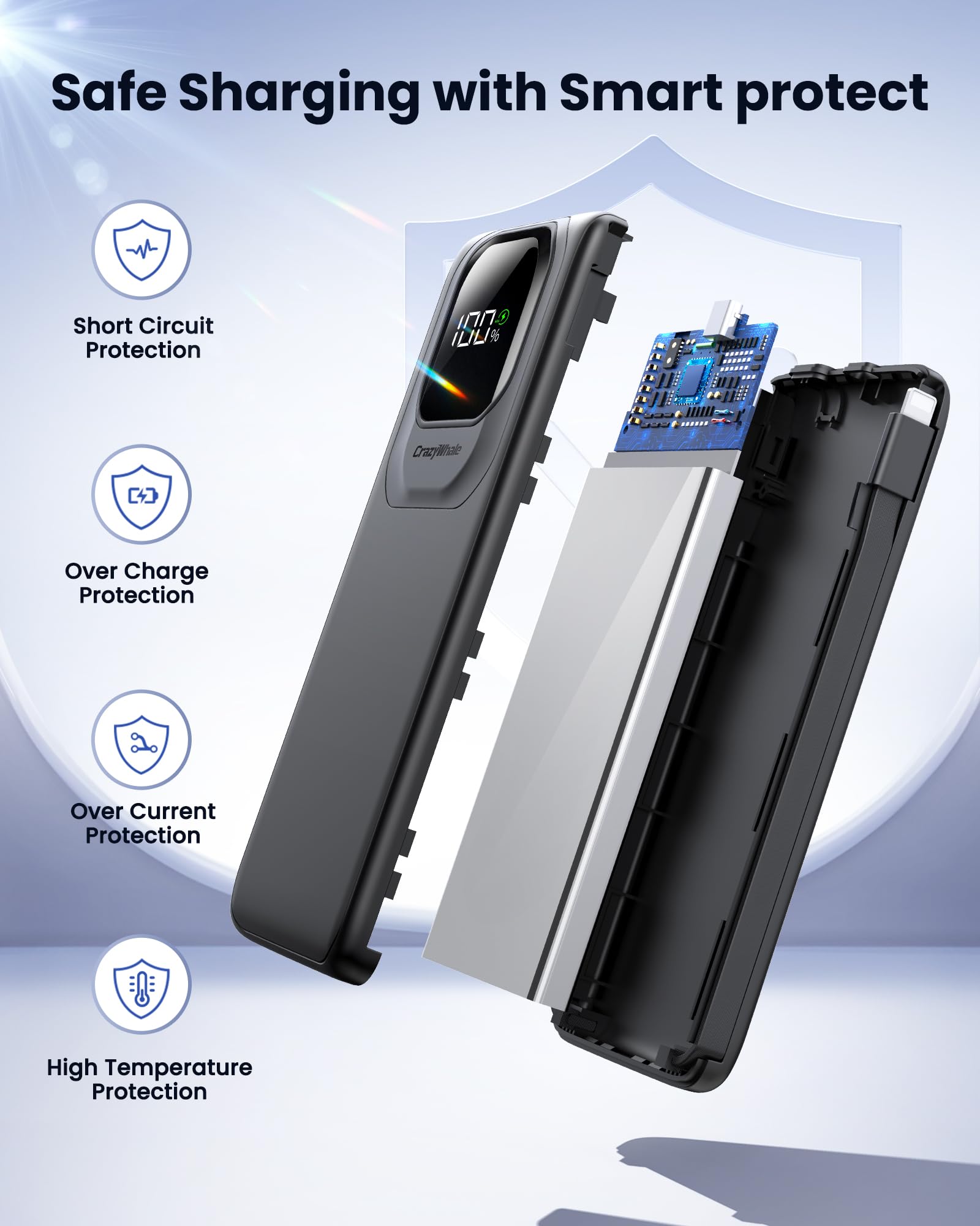 10000mAh capacity provides multiple smartphone charges.