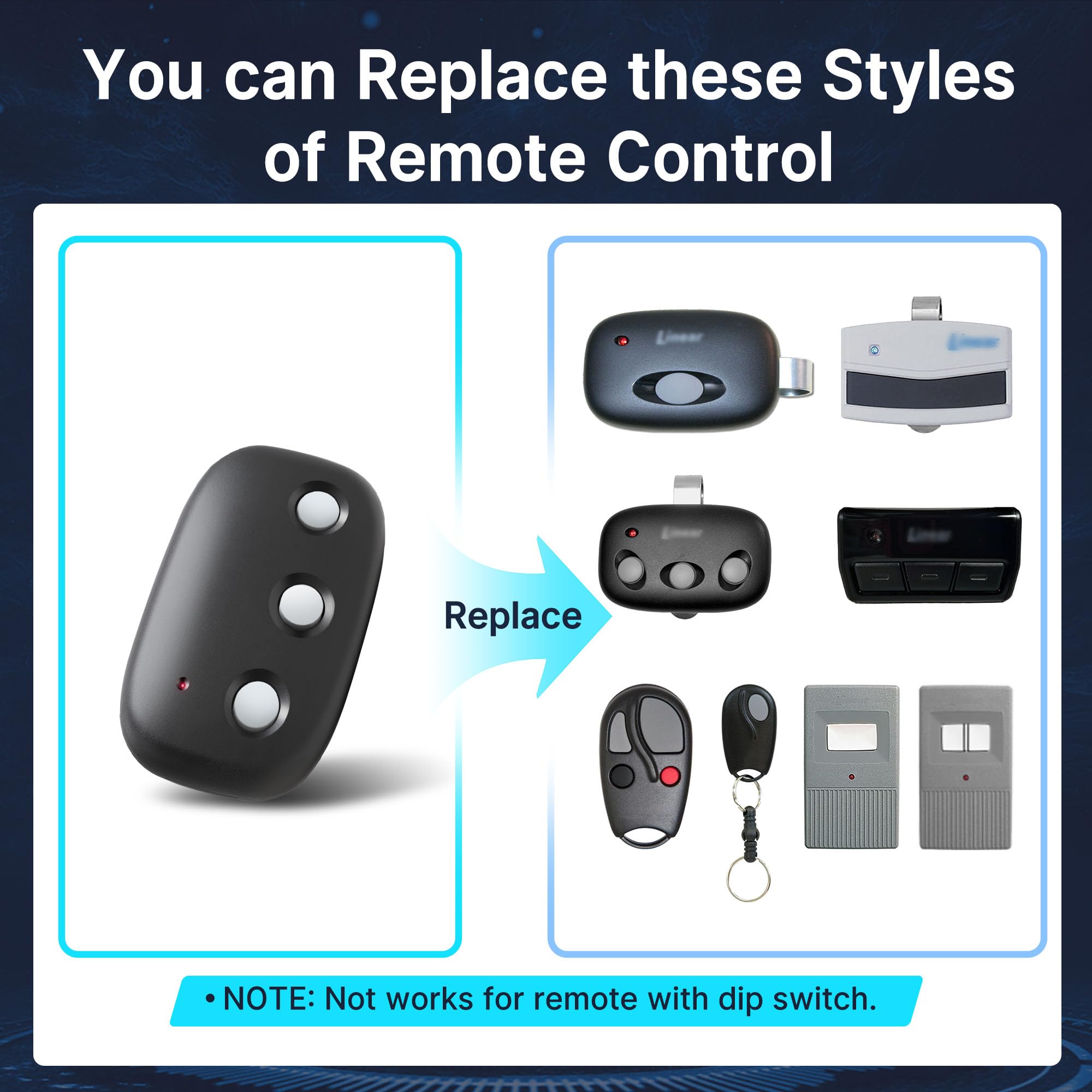CreaCity MCT3 remote in use, facilitating convenient garage entry.