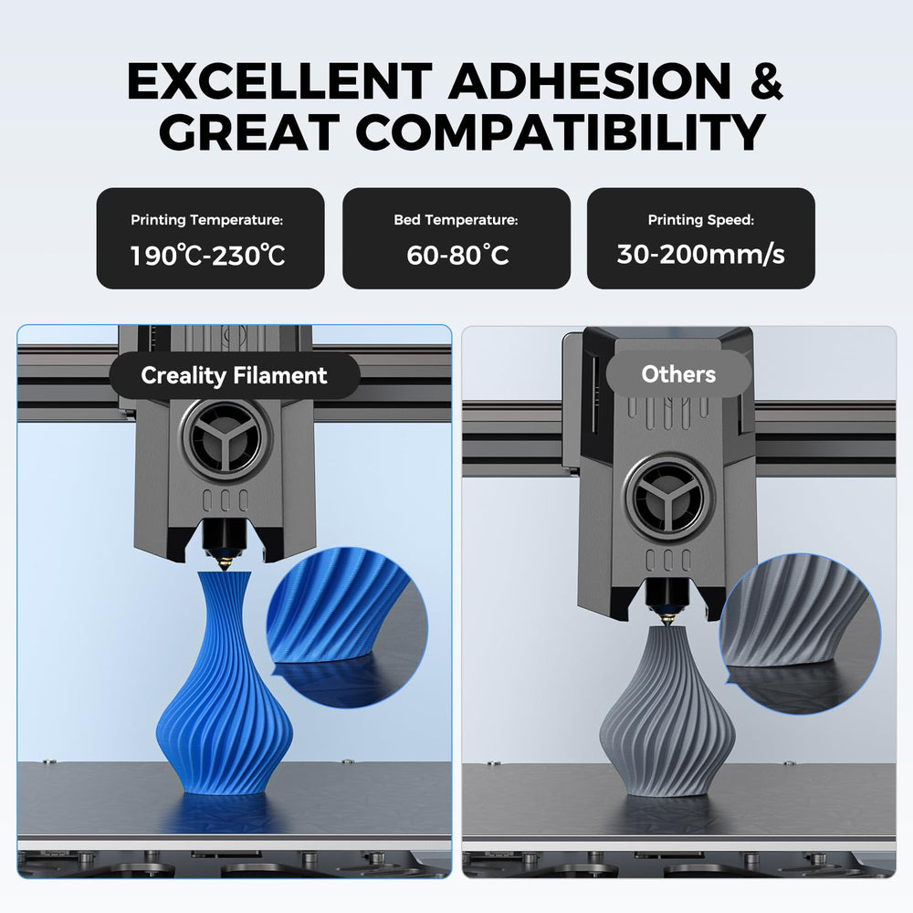 Creality Ender PETG spool detail demonstrating neat winding