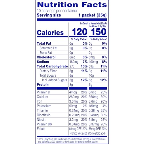 Cream of Wheat Cocoa nutrition panel highlights vitamins and minerals.