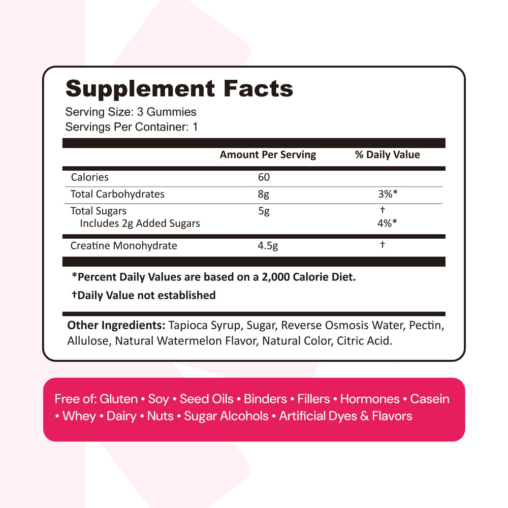 Create Creatine Monohydrate Gummies orange-flavored close-up