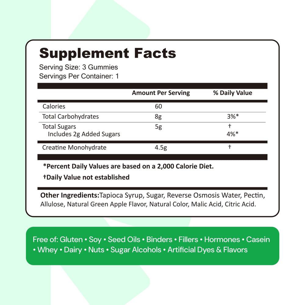 Orange-flavor bite of Create Gummies highlighting focus and endurance benefits.
