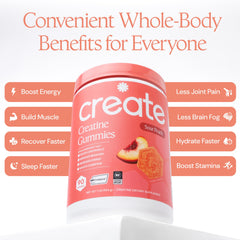 Sour peach flavor closeup hints tangy taste for a tasty supplement