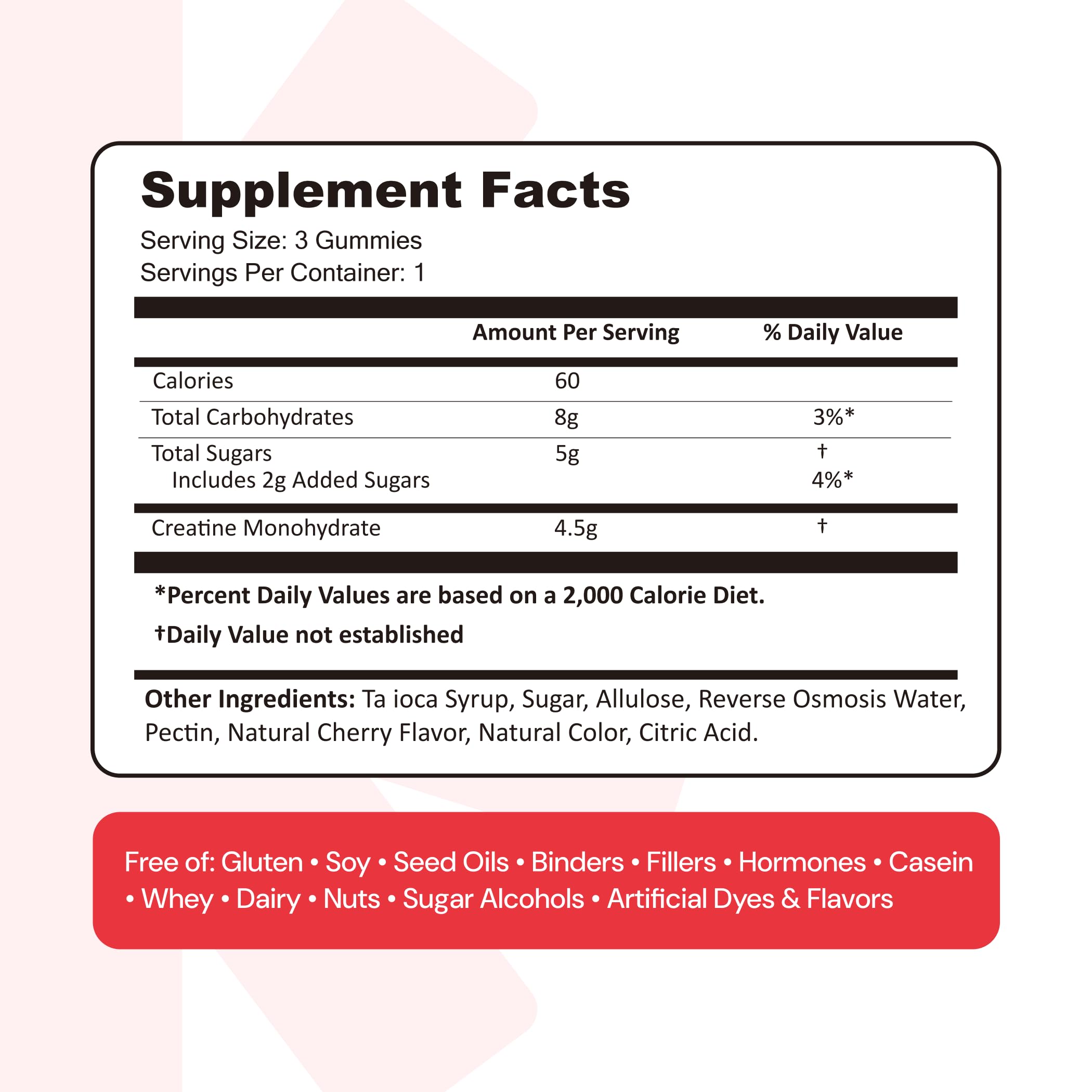 Create muscle-strength and recovery cues conveyed by gummy texture.