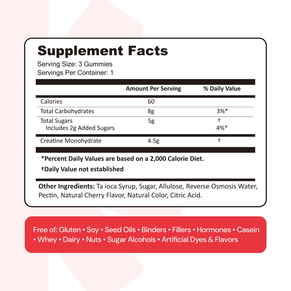 Create muscle-strength and recovery cues conveyed by gummy texture.