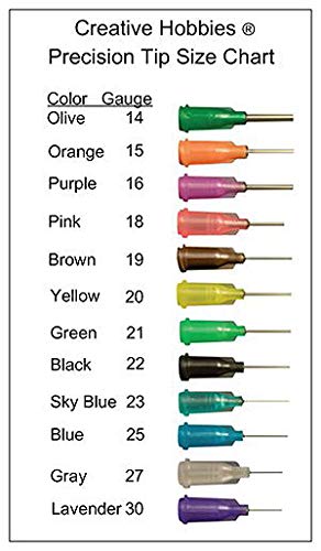 Creative Hobbies versatile craft syringe set for multiple materials