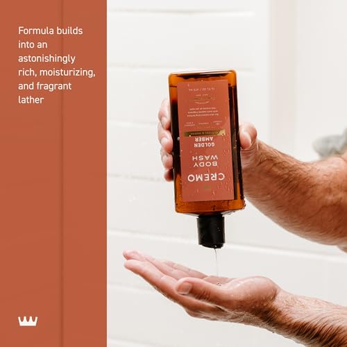 Cremo sophisticated fragrance enhances daily grooming with a modern aroma.