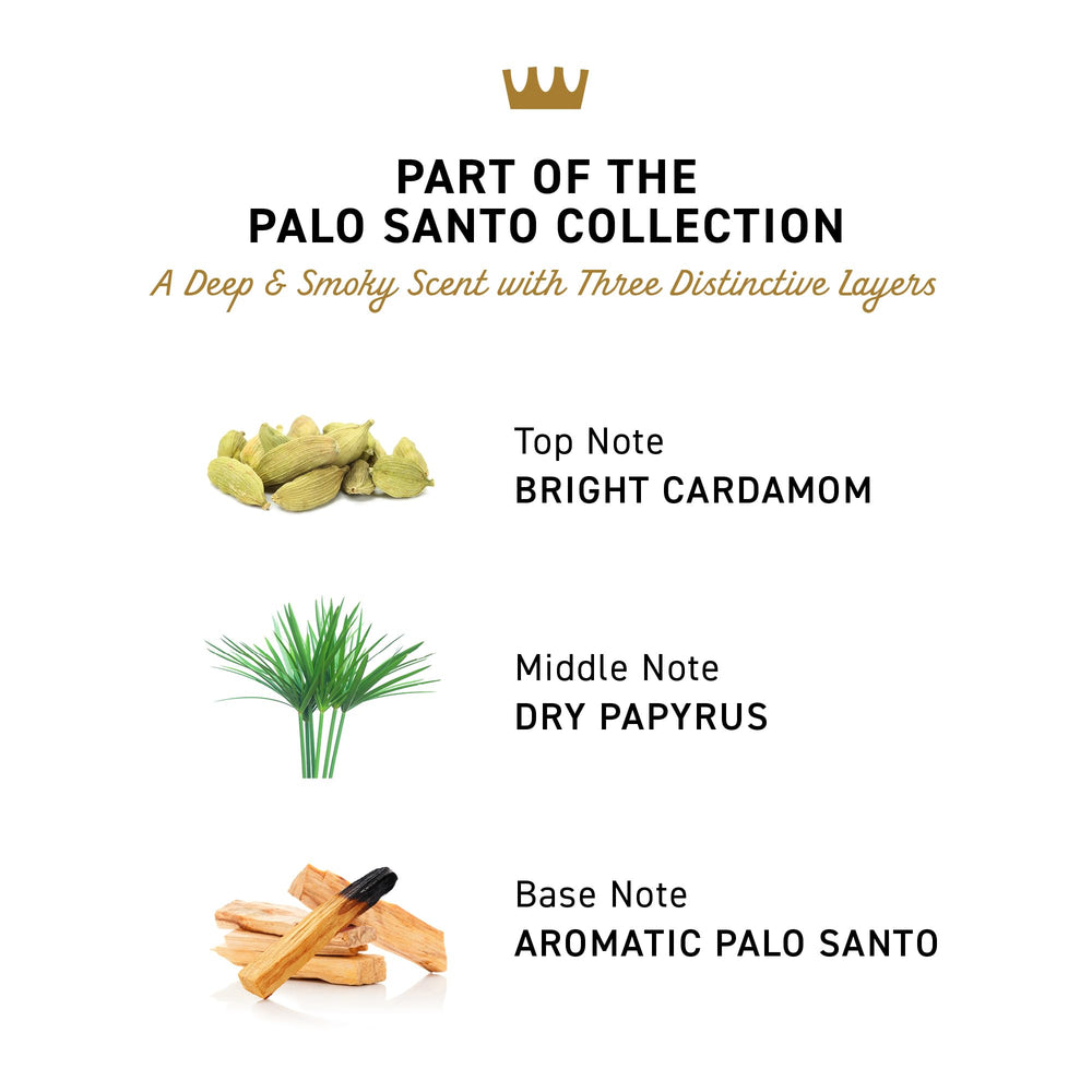Cremo Palo Santo 2 in 1 shampoo and conditioner for grooming