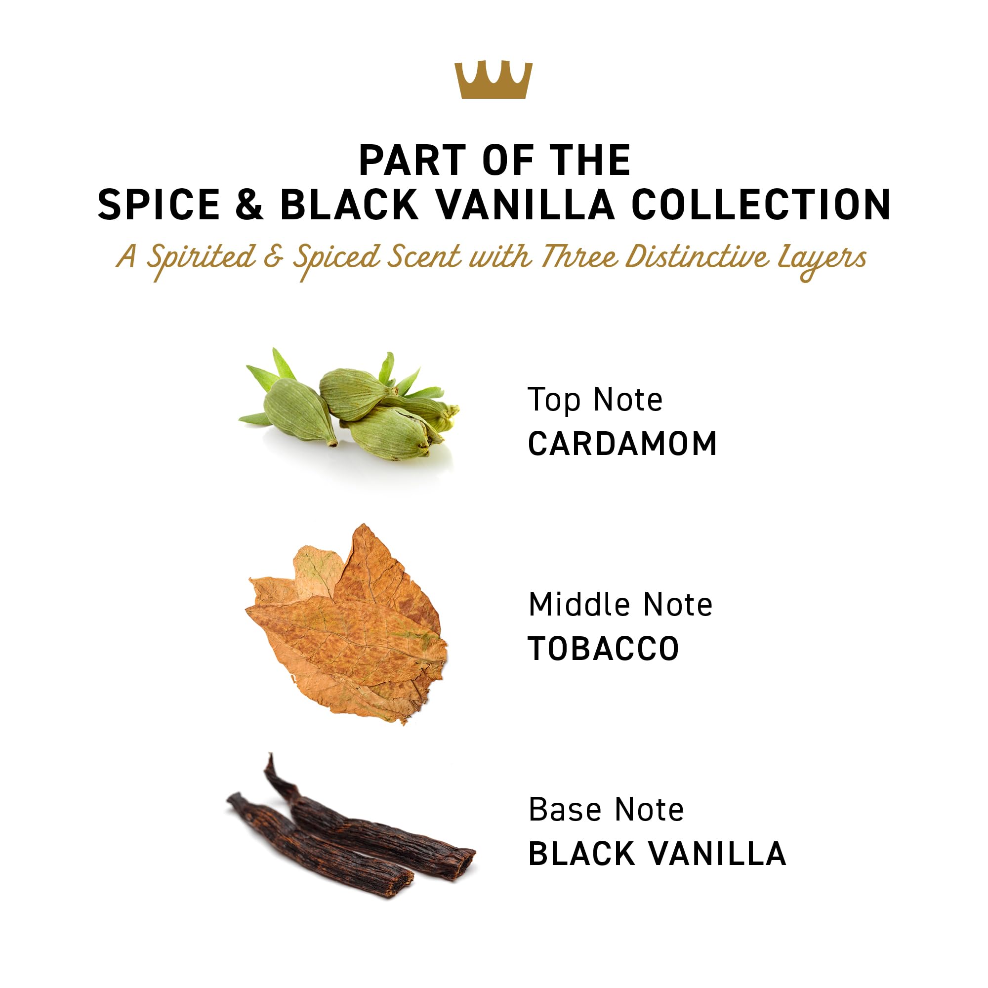 Cremo Spice and Black Vanilla packaging box communicates barber-grade quality