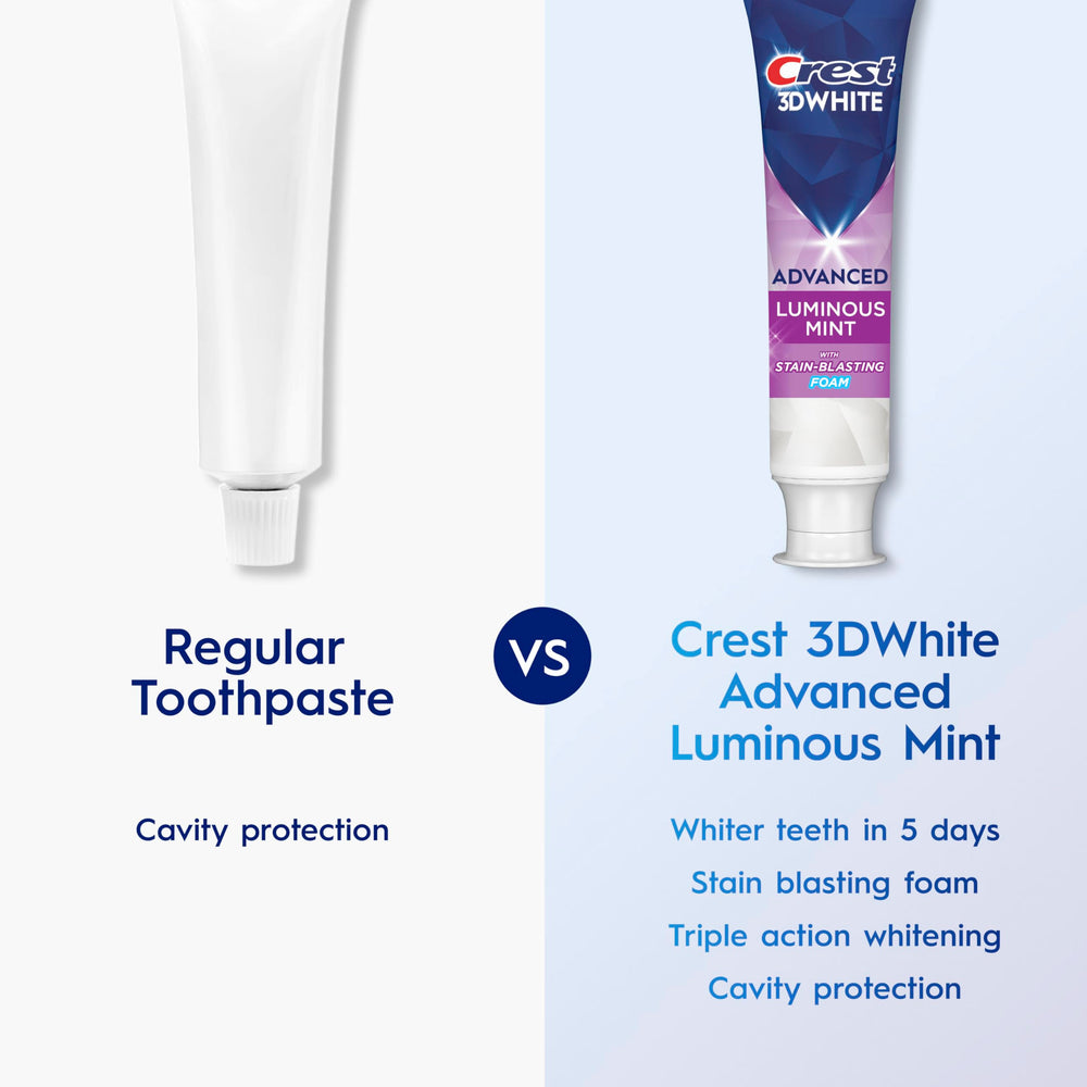 Crest 3D White Advanced Luminous Mint toothpaste tube with open cap.