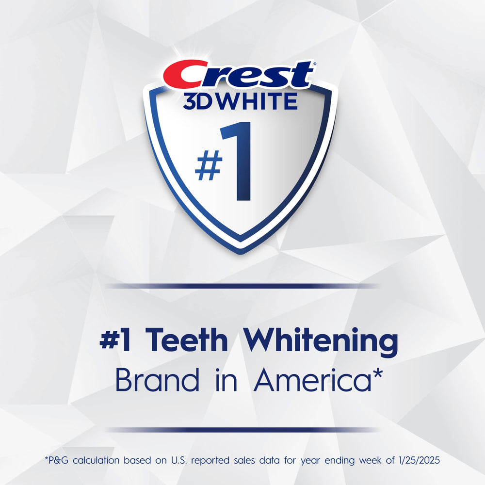 Crest 3D White Brilliance Blast close-up highlights 100% more surface stain removal in 3 days