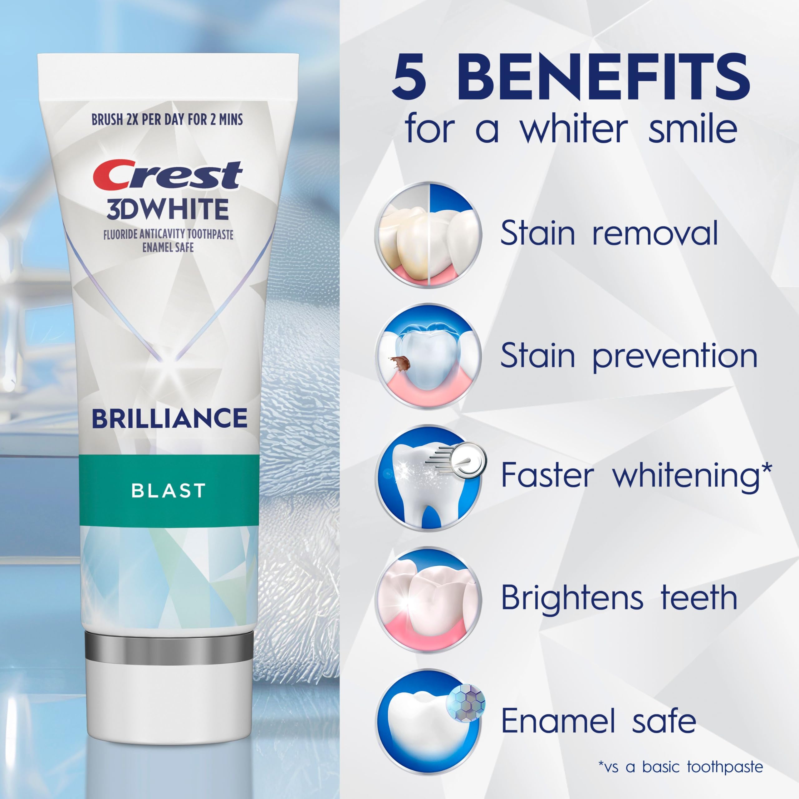 Crest 3D White Brilliance Blast toothpaste back label highlights fluoride cavity protection