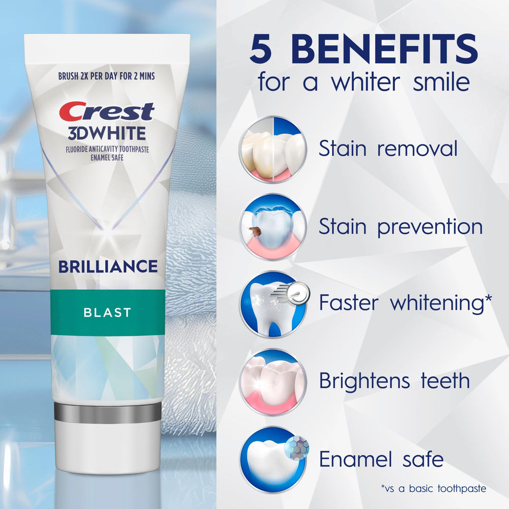 Crest 3D White Brilliance Blast toothpaste back label highlights fluoride cavity protection