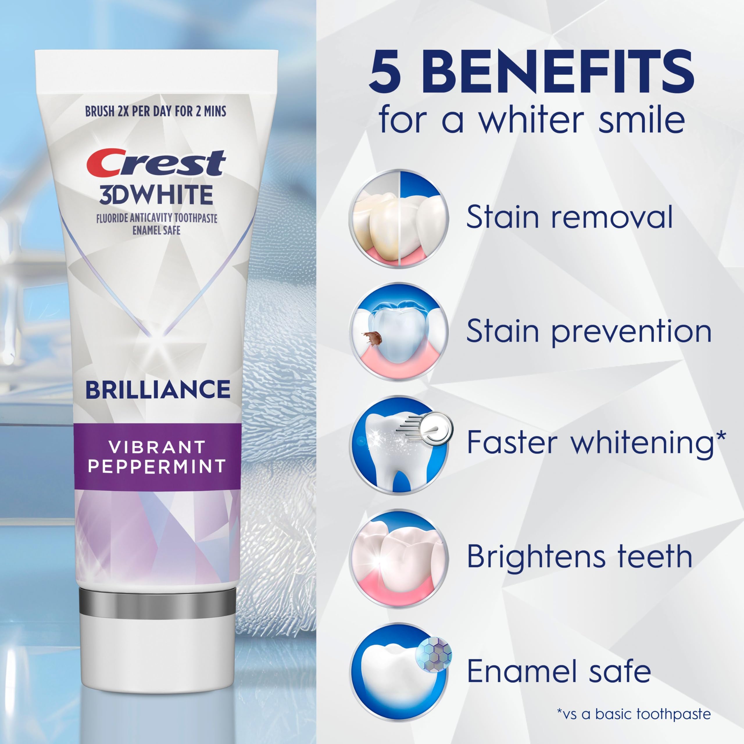 Close-up of Crest 3D White Brilliance being squeezed onto a toothbrush.