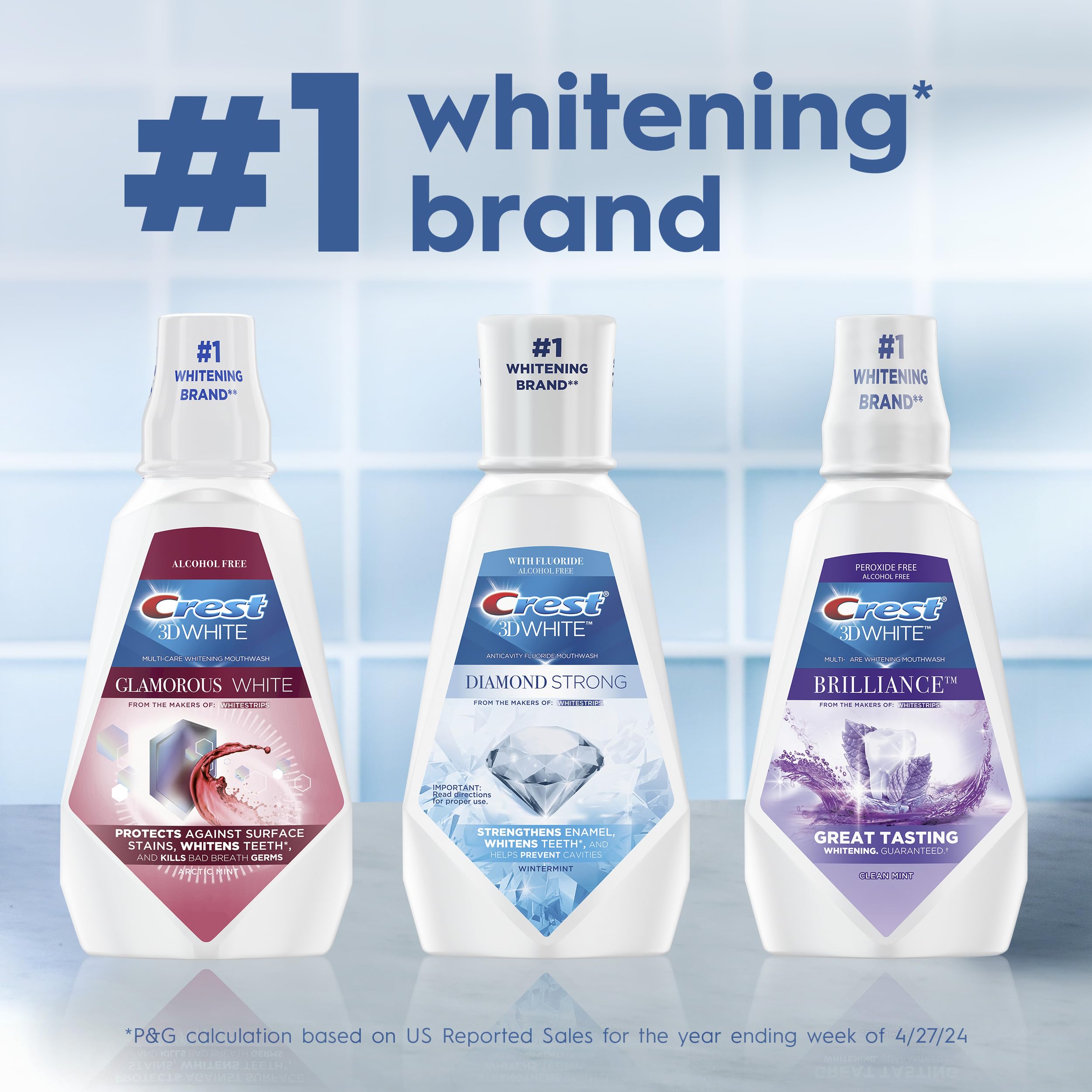 Cap close-up on Crest bottle highlighting spill-safe design