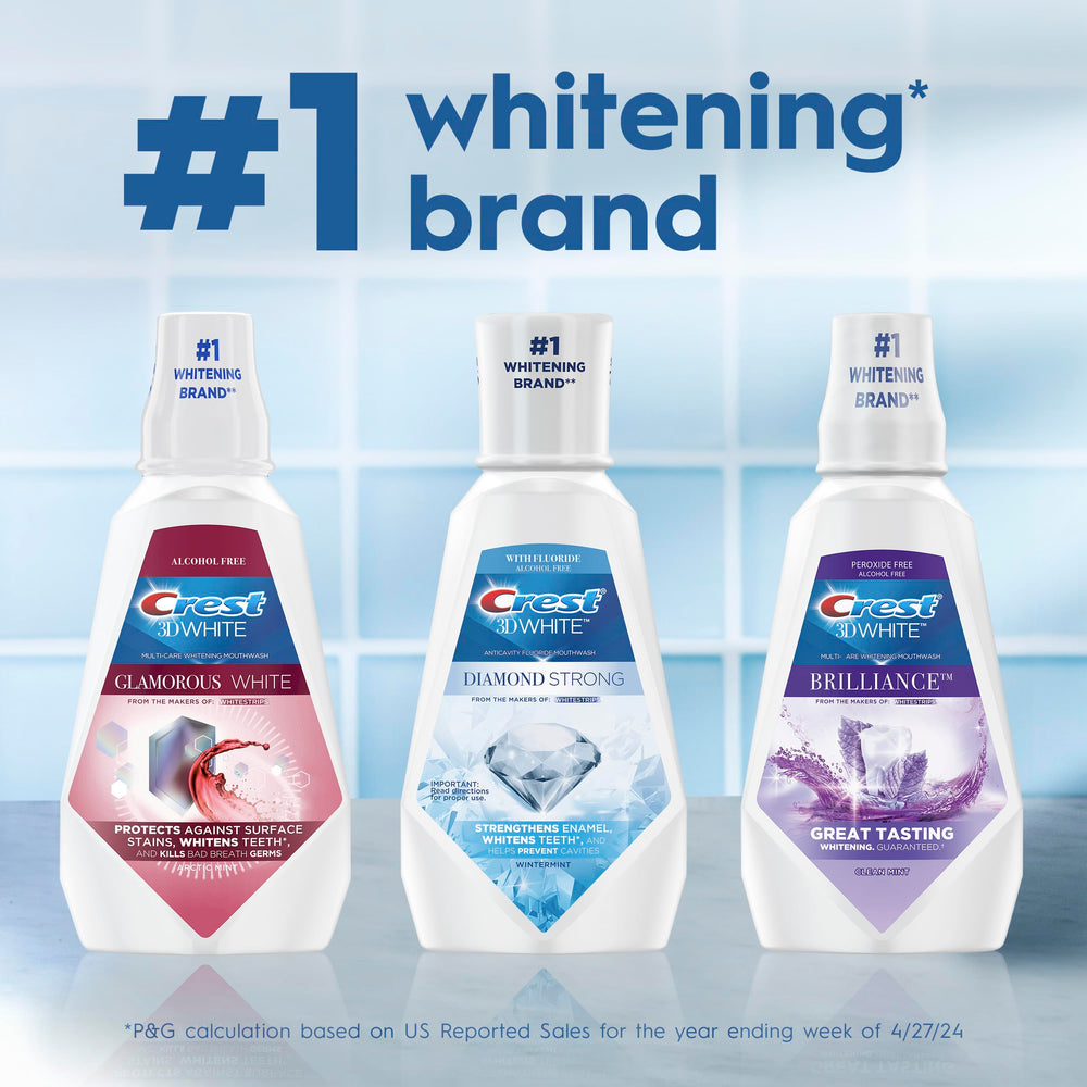 Cap close-up on Crest bottle highlighting spill-safe design