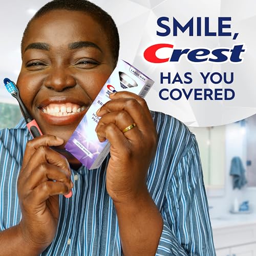 Crest 3D White Brilliance Pro fluoride anticavity icon signaling protection