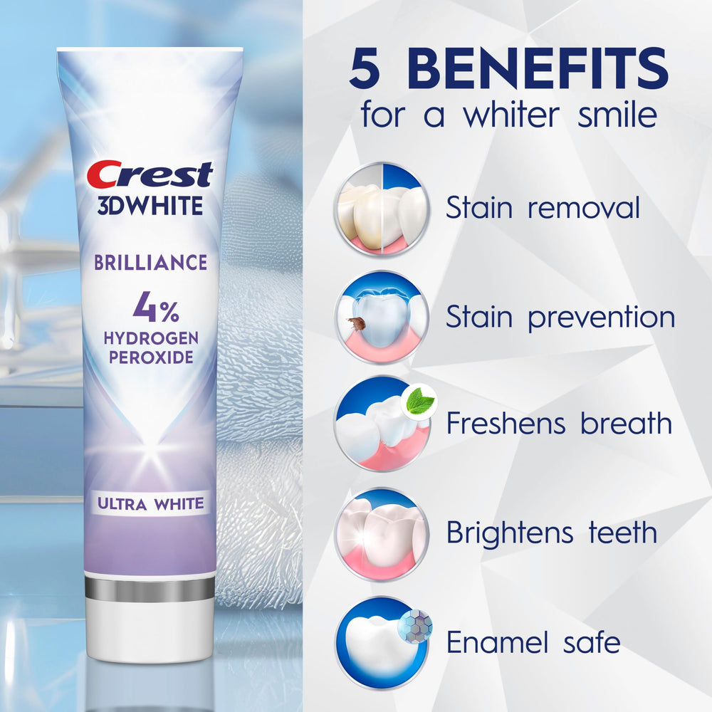 Crest 3D White Brilliance Pro toothpaste tube back emphasizes active whitening components