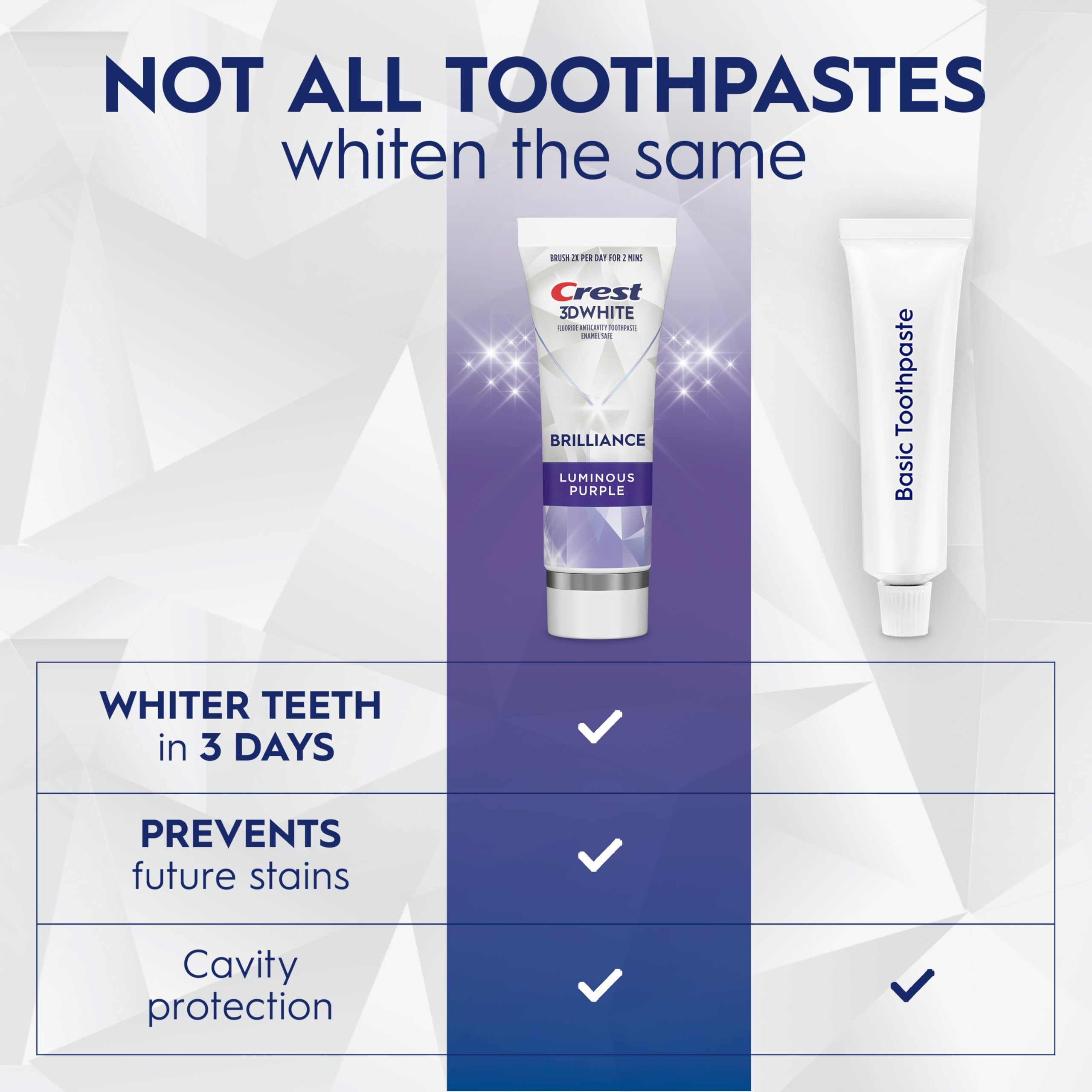 Purple foam swatch representing Crest 3D White Brilliance whitening action.