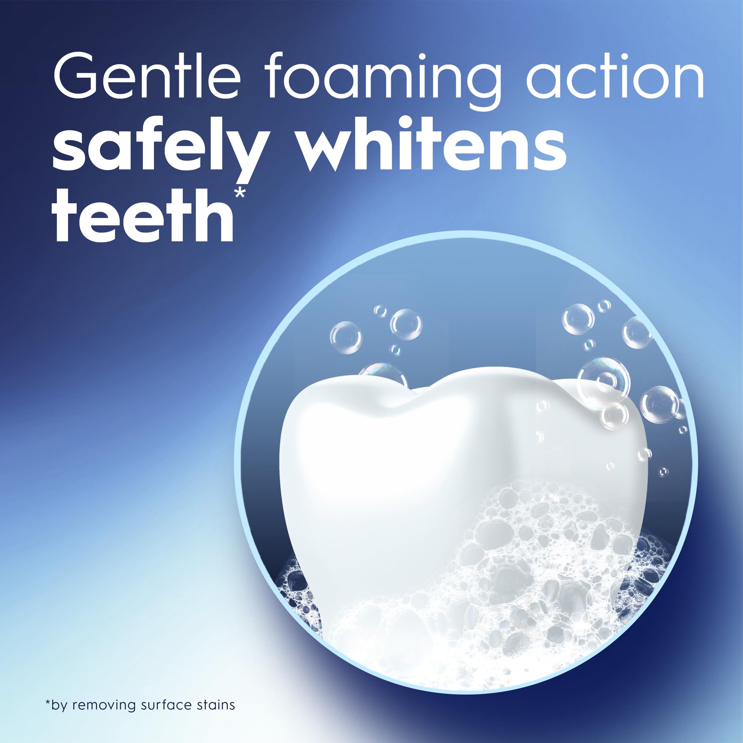 Close-up of Crest 3D White Glamorous White label highlighting whitening technology.
