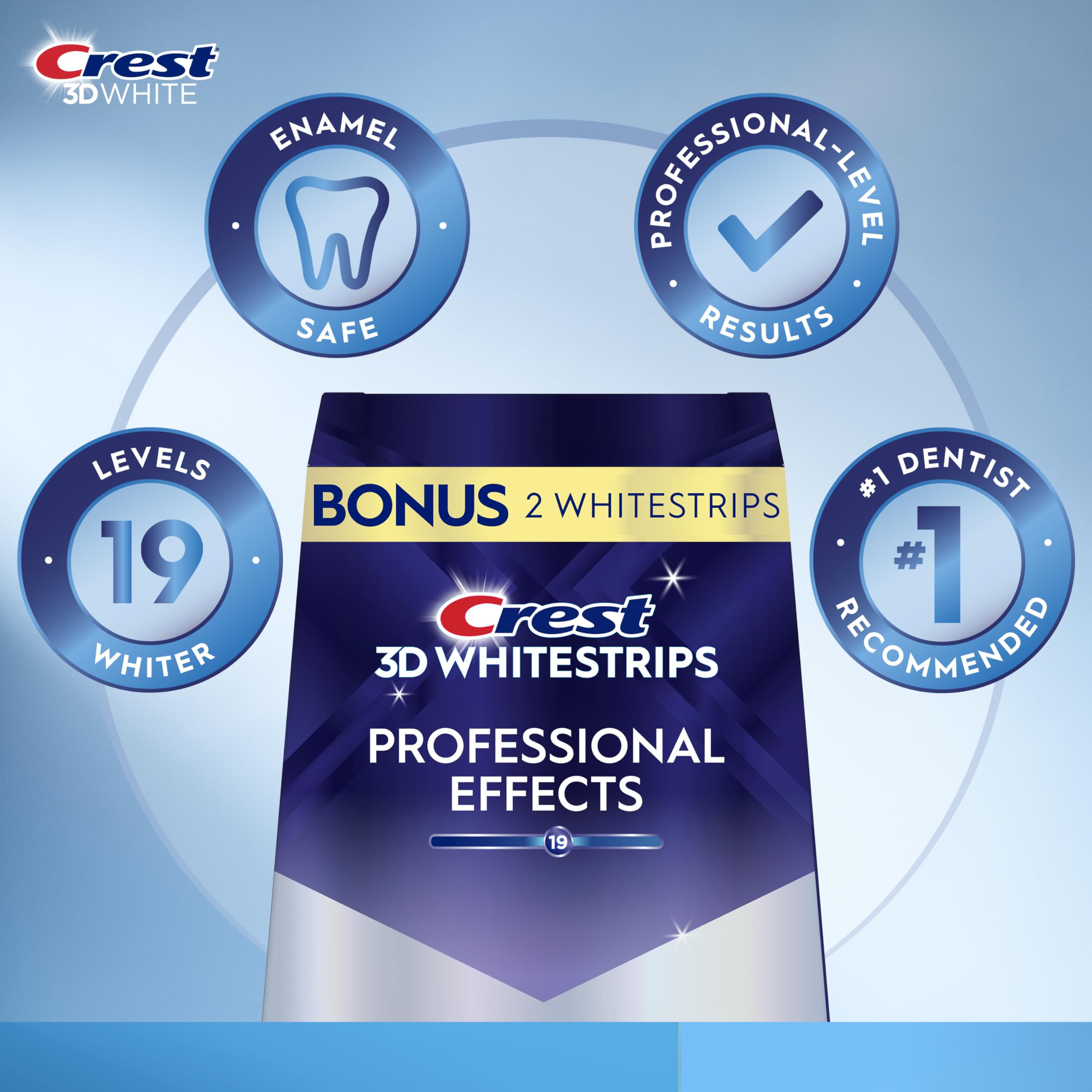 Crest 3D Whitestrips Advanced Seal Technology ensures a no-slip whitening session.
