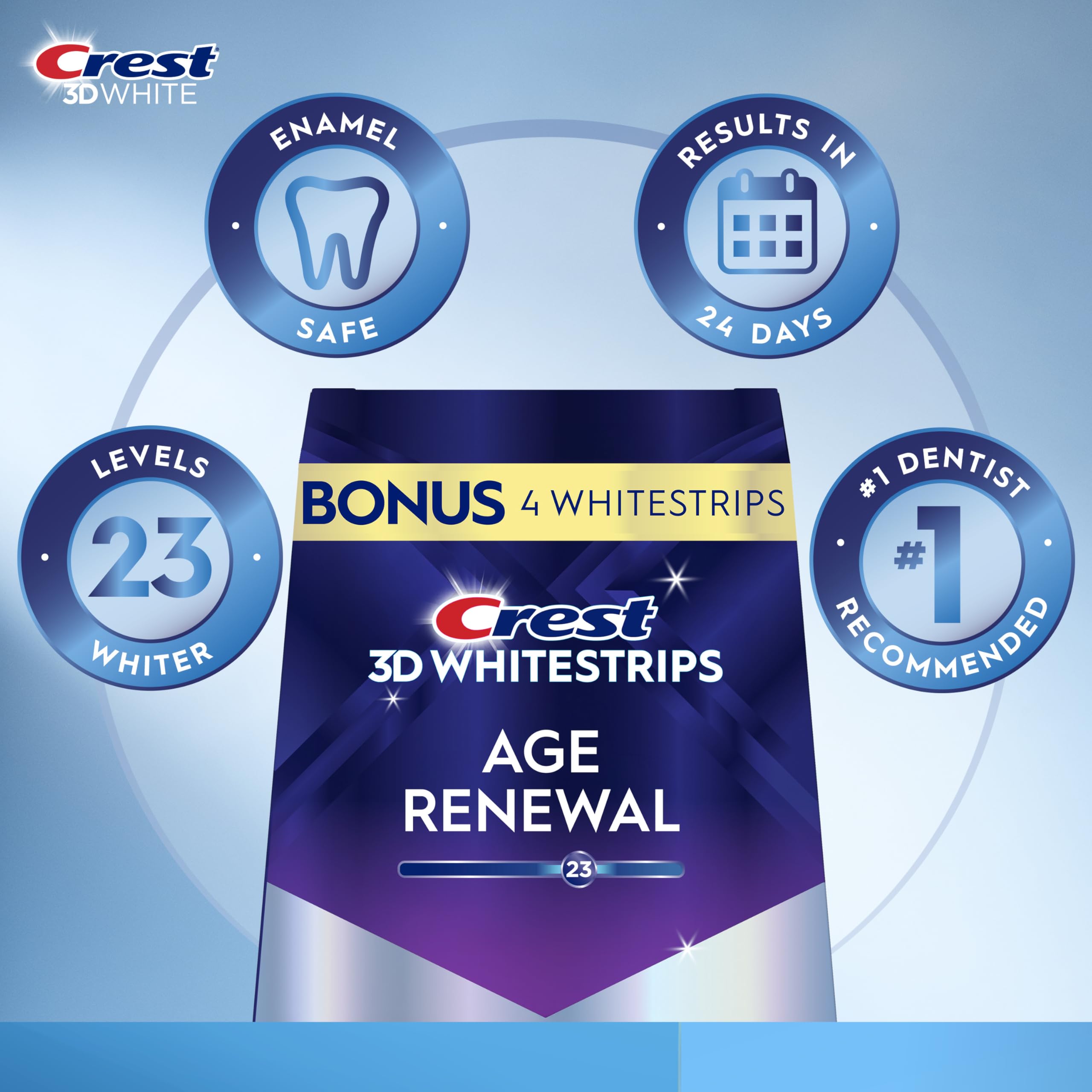 Crest 3D Whitestrips Age Renewal box open with contents visible for easy whitening routine