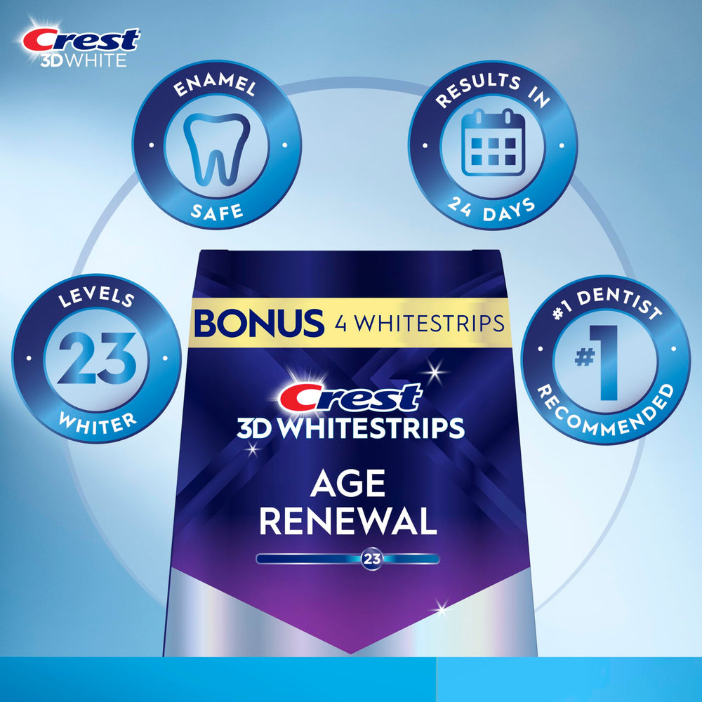 Crest 3D Whitestrips Age Renewal box open with contents visible for easy whitening routine