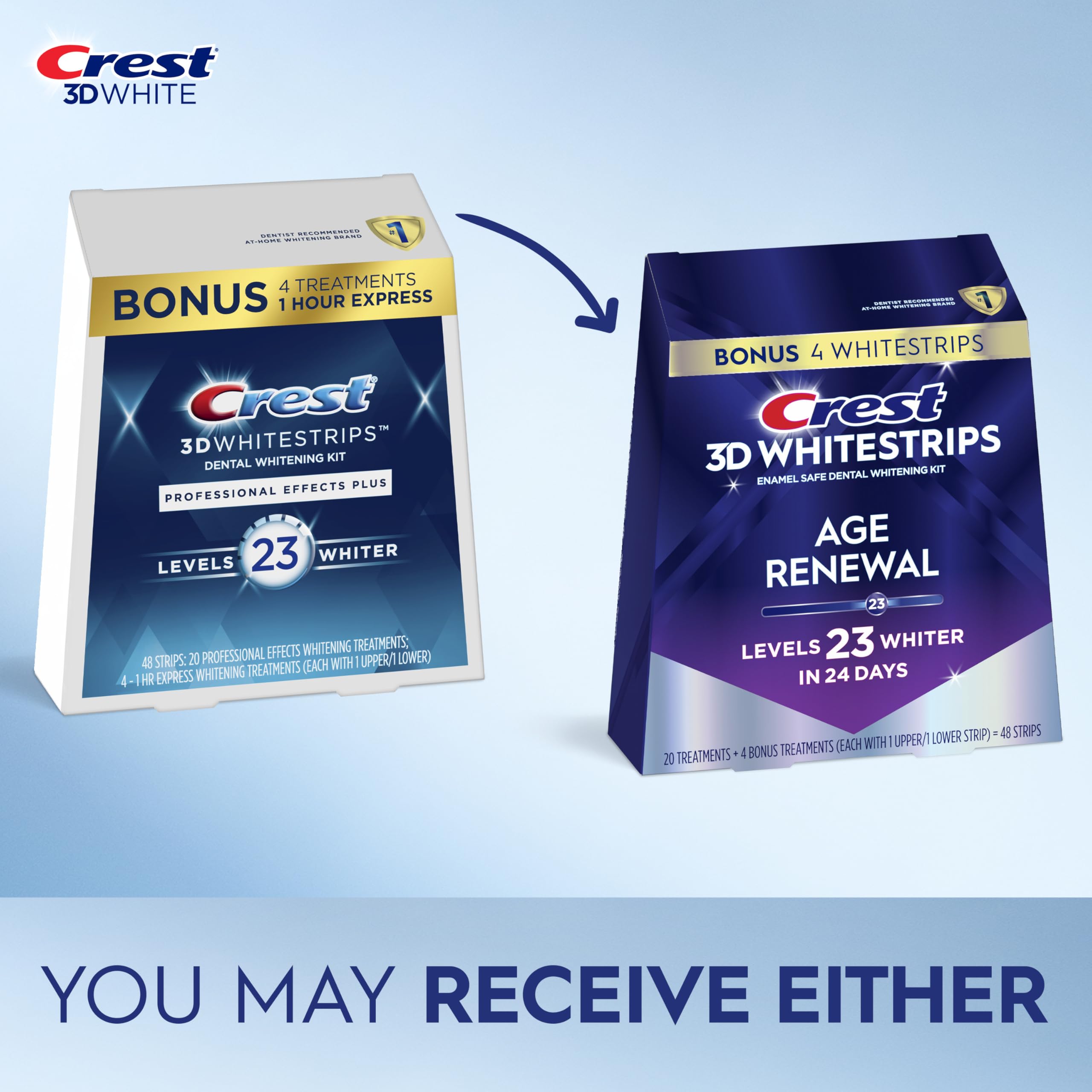 Close-up of Crest 3D Whitestrips Age Renewal strips on teeth for noticeable whitening