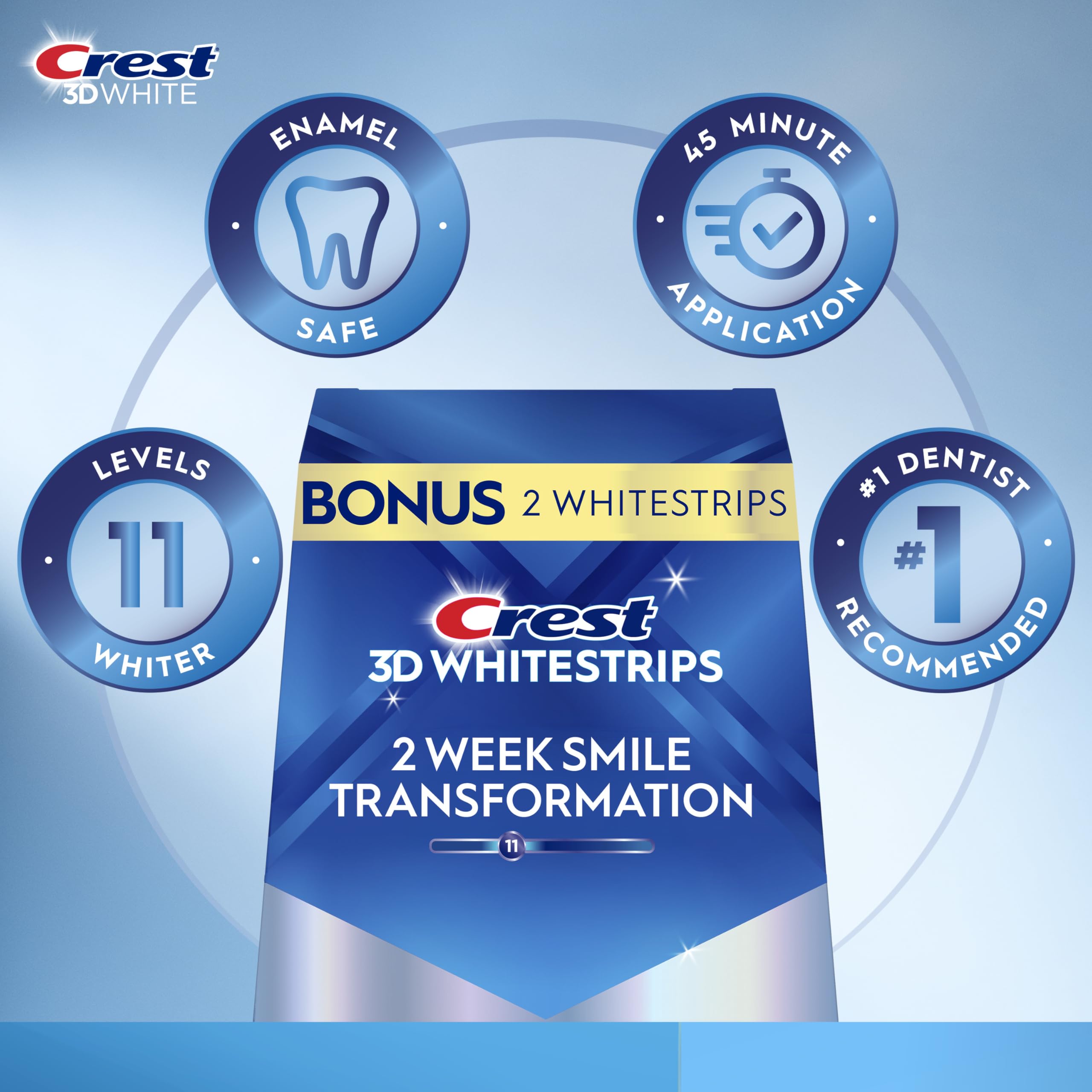 Crest 3D Whitestrips Glamorous White no-slip grip prevents slipping during treatment