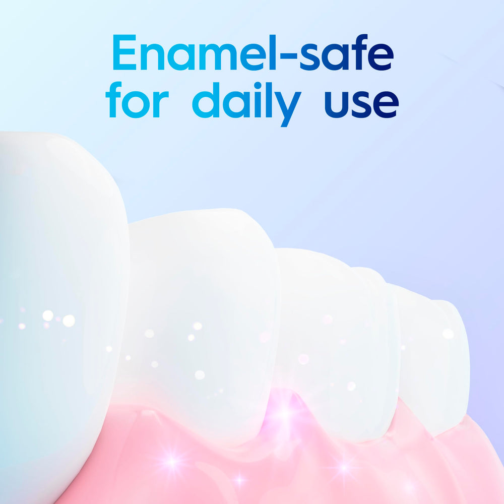 Crest 3D White Brilliance fast-acting technology graphic indicating quick results