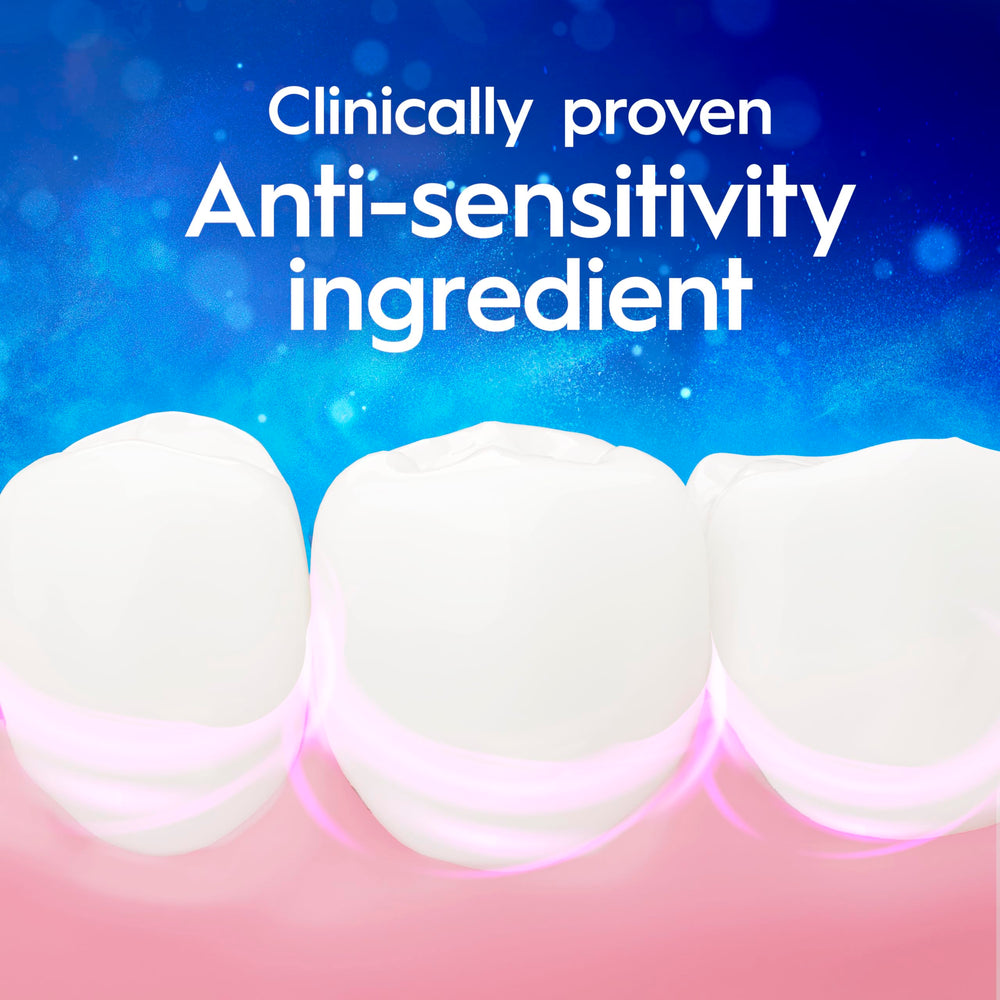 Crest 3DWhite Soft Mint pack with two tubes—value and consistency for daily brushing.