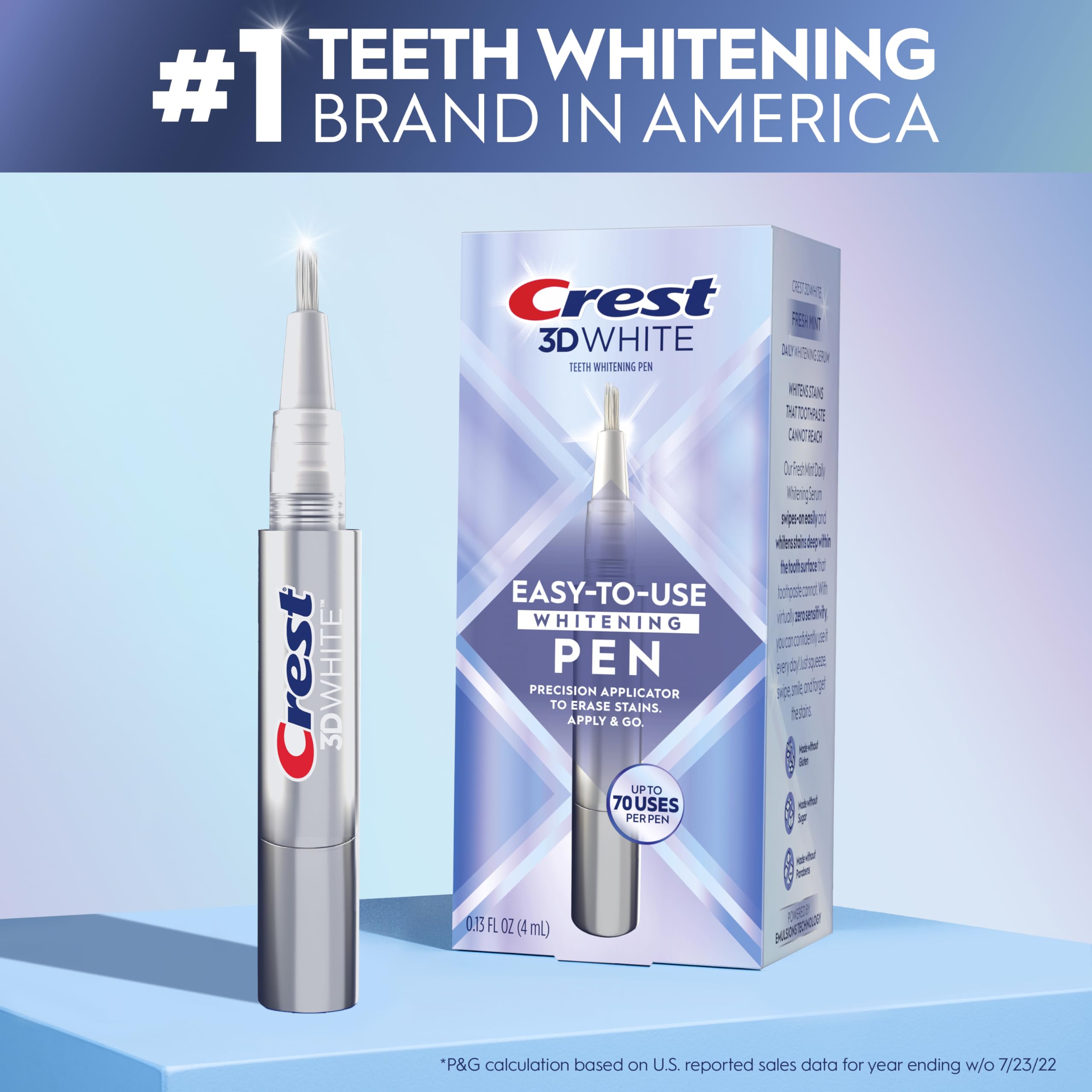 Crest 3DWhite pen before-after smile showing stain erasure.