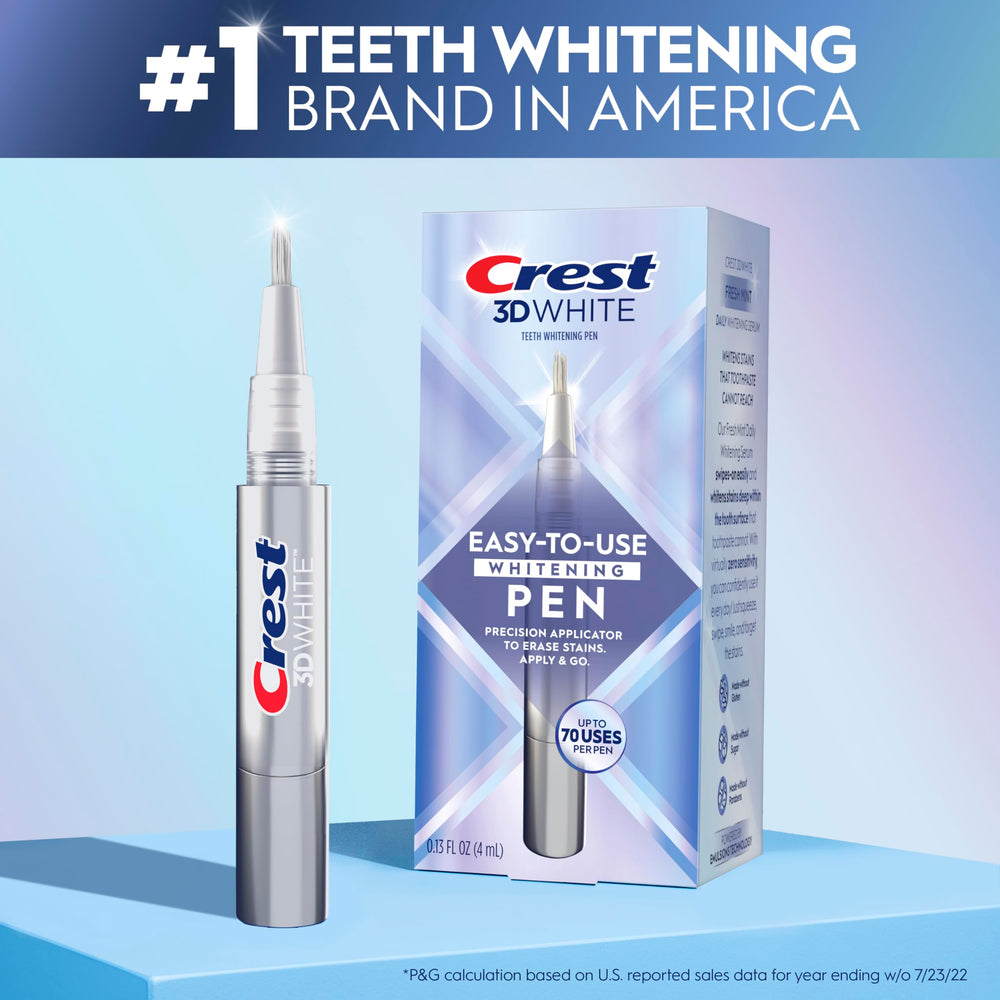 Crest 3DWhite pen before-after smile showing stain erasure.