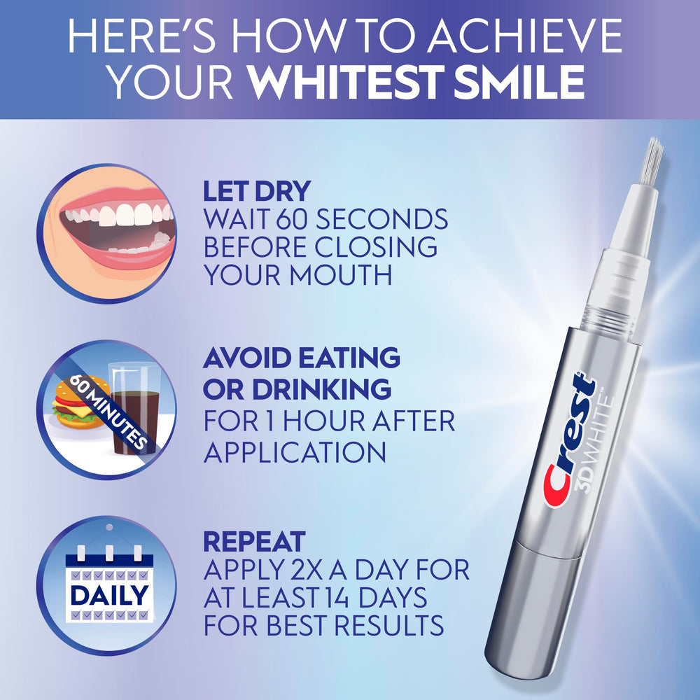 Crest 3DWhite pen features enamel-safe whitening ingredient.