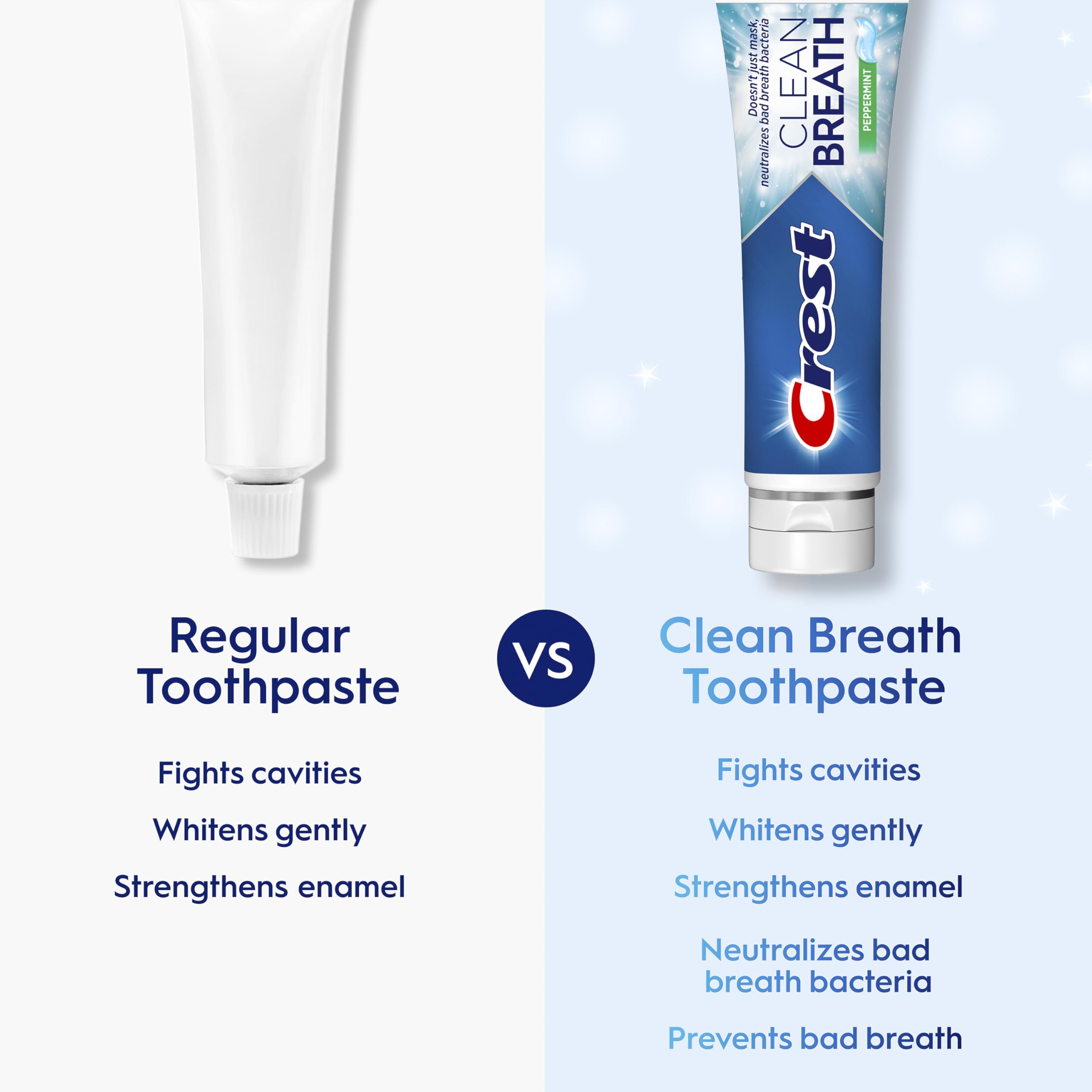 Crest Clean Breath Peppermint on toothbrush showing gentle whitening possibilities