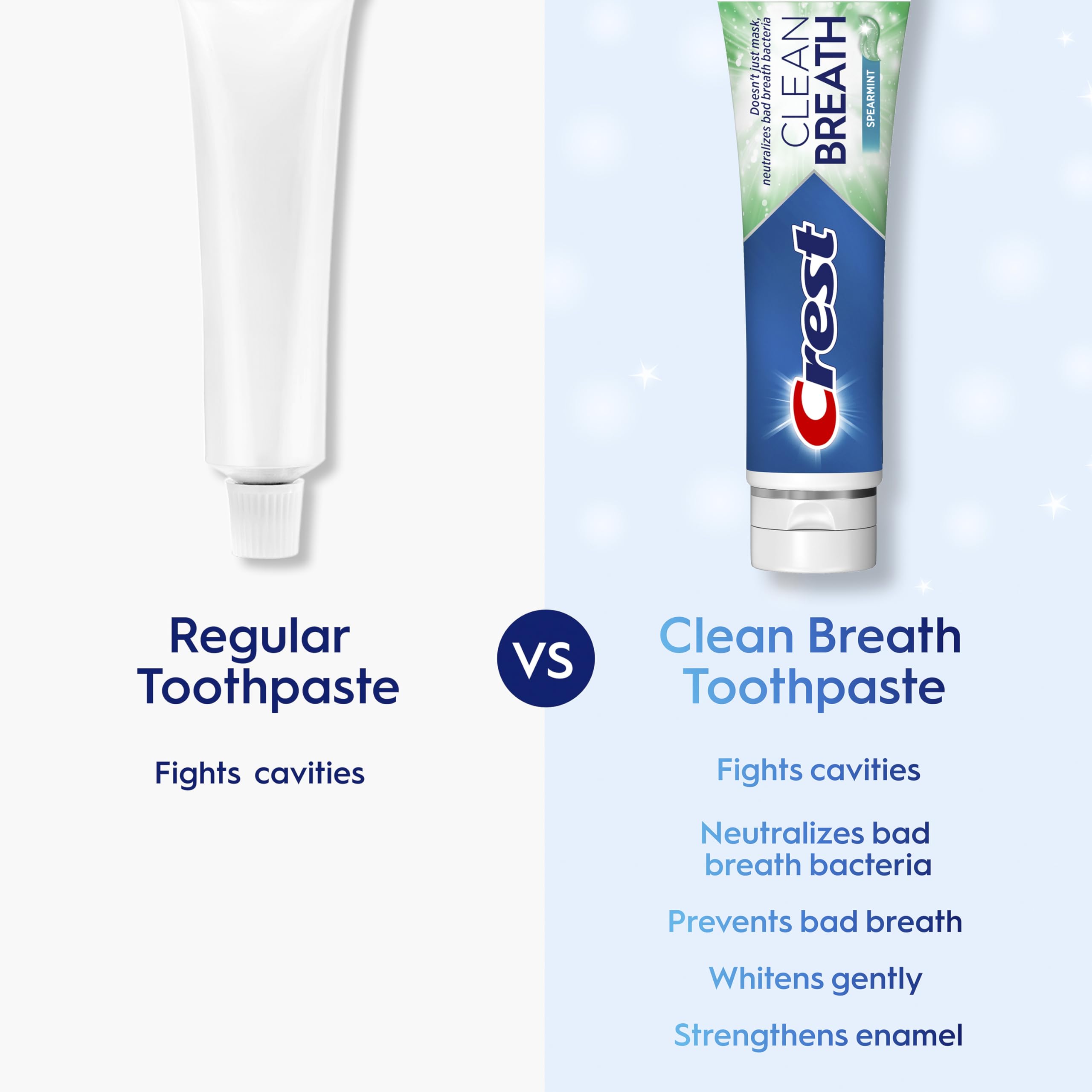 Crest enamel-strength formula protects tooth enamel over time.