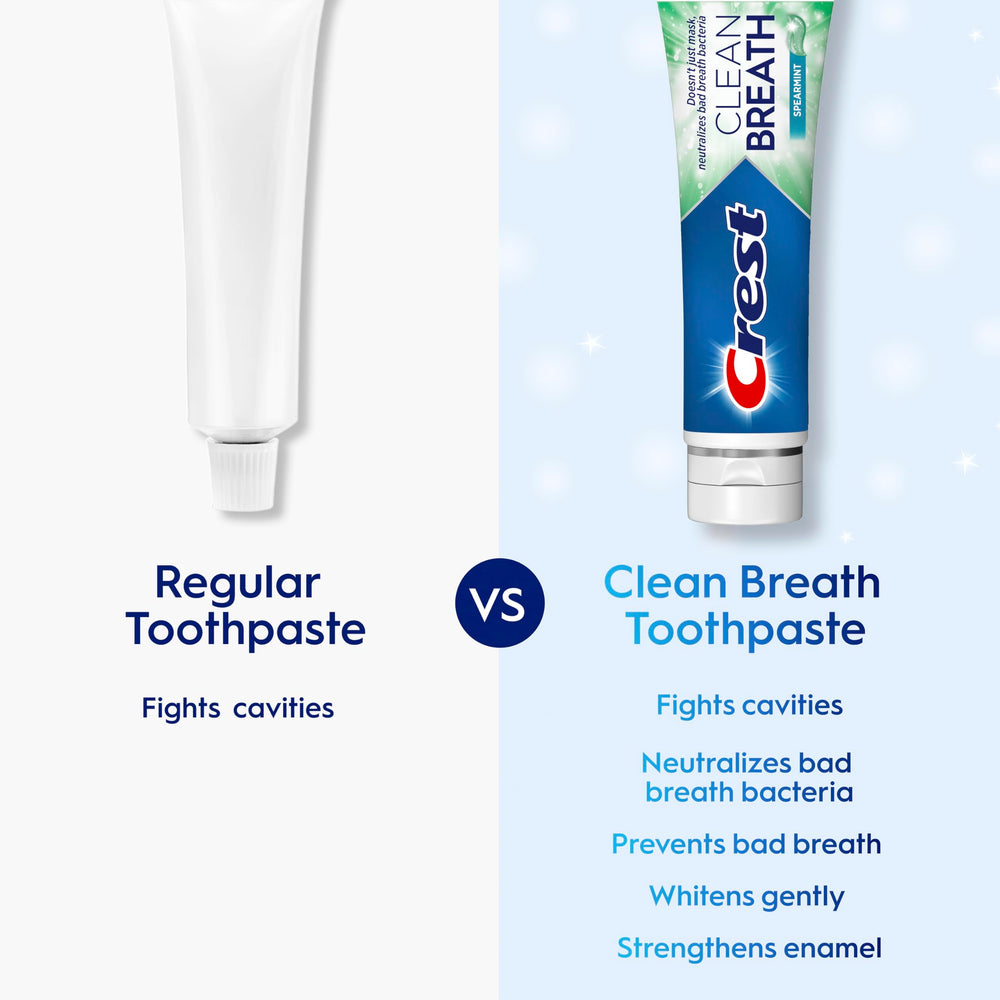 Crest enamel-strength formula protects tooth enamel over time.