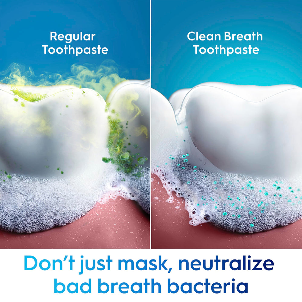 Crest brand leadership and long-lasting fresh breath features
