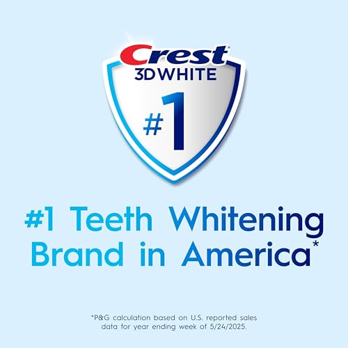Crest Fresh Breath After Brush Scene highlights minty aftertaste and confidence.