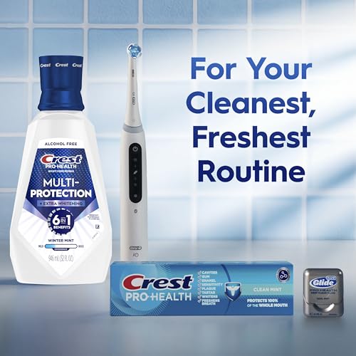 Fresh breath emphasis on Crest Pro-Health Advanced bottle