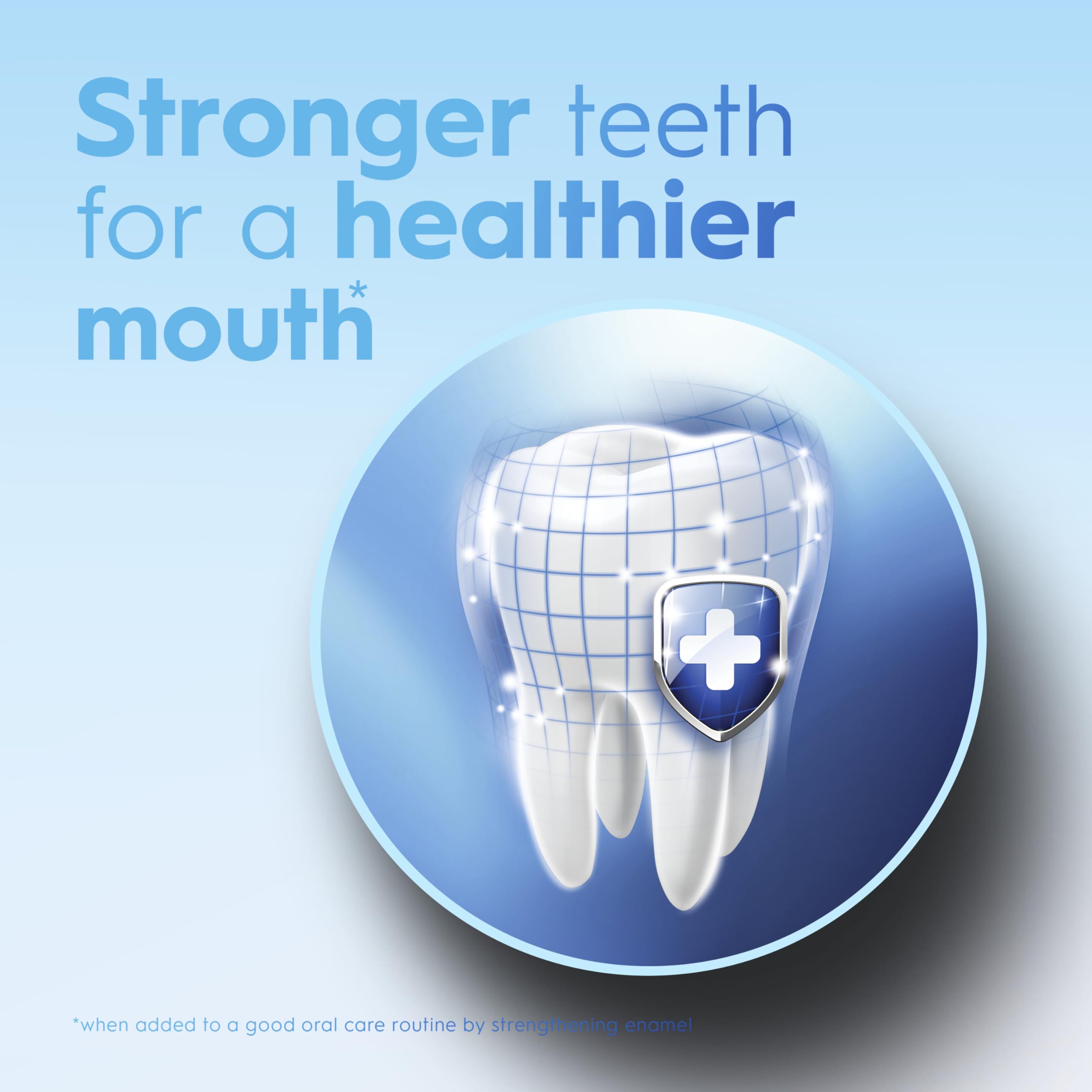 Crest Pro-Health Advanced bottle icon for cavity prevention benefits
