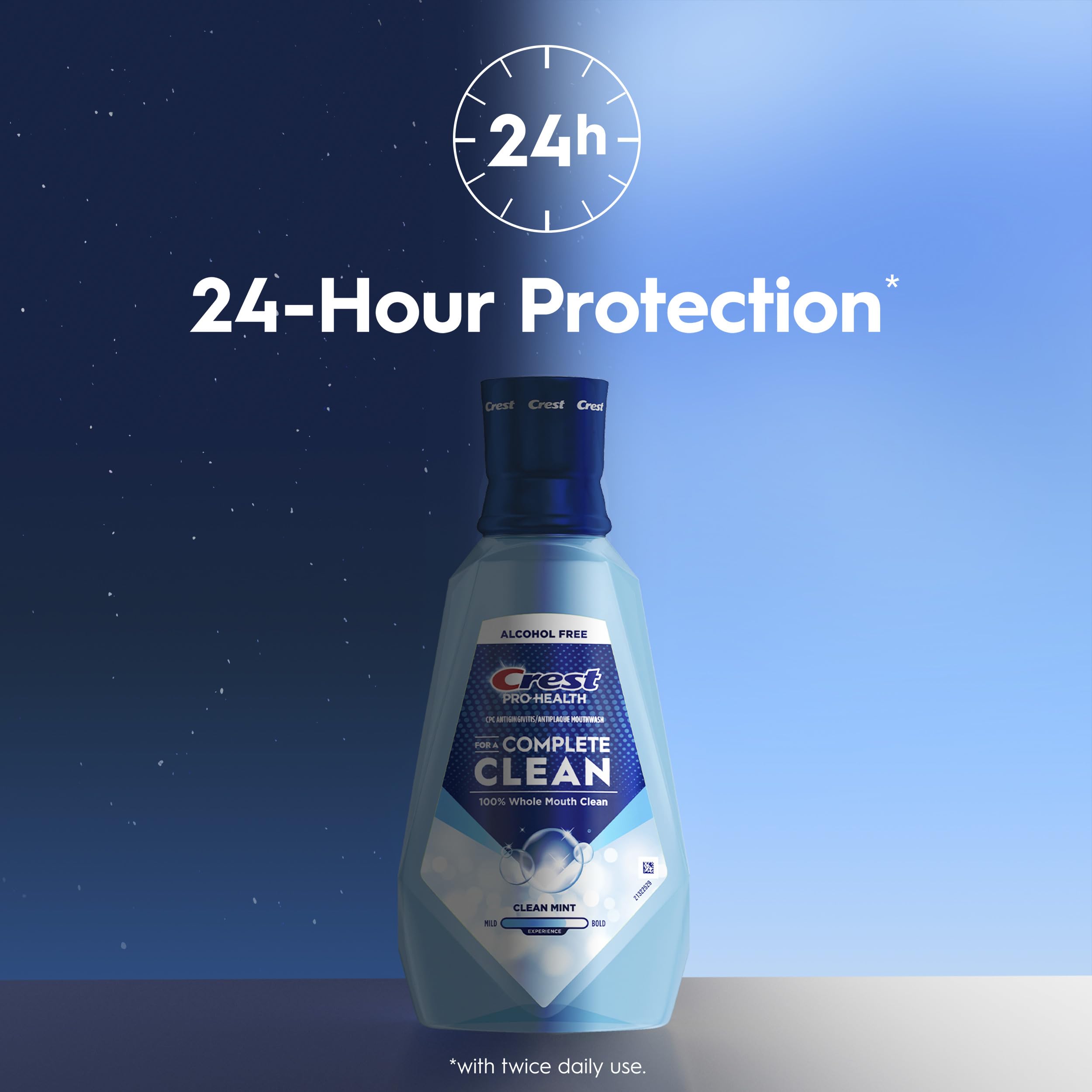Crest Pro-Health Clean Mint Mouthwash mint flavor note for refreshing breath after meals.
