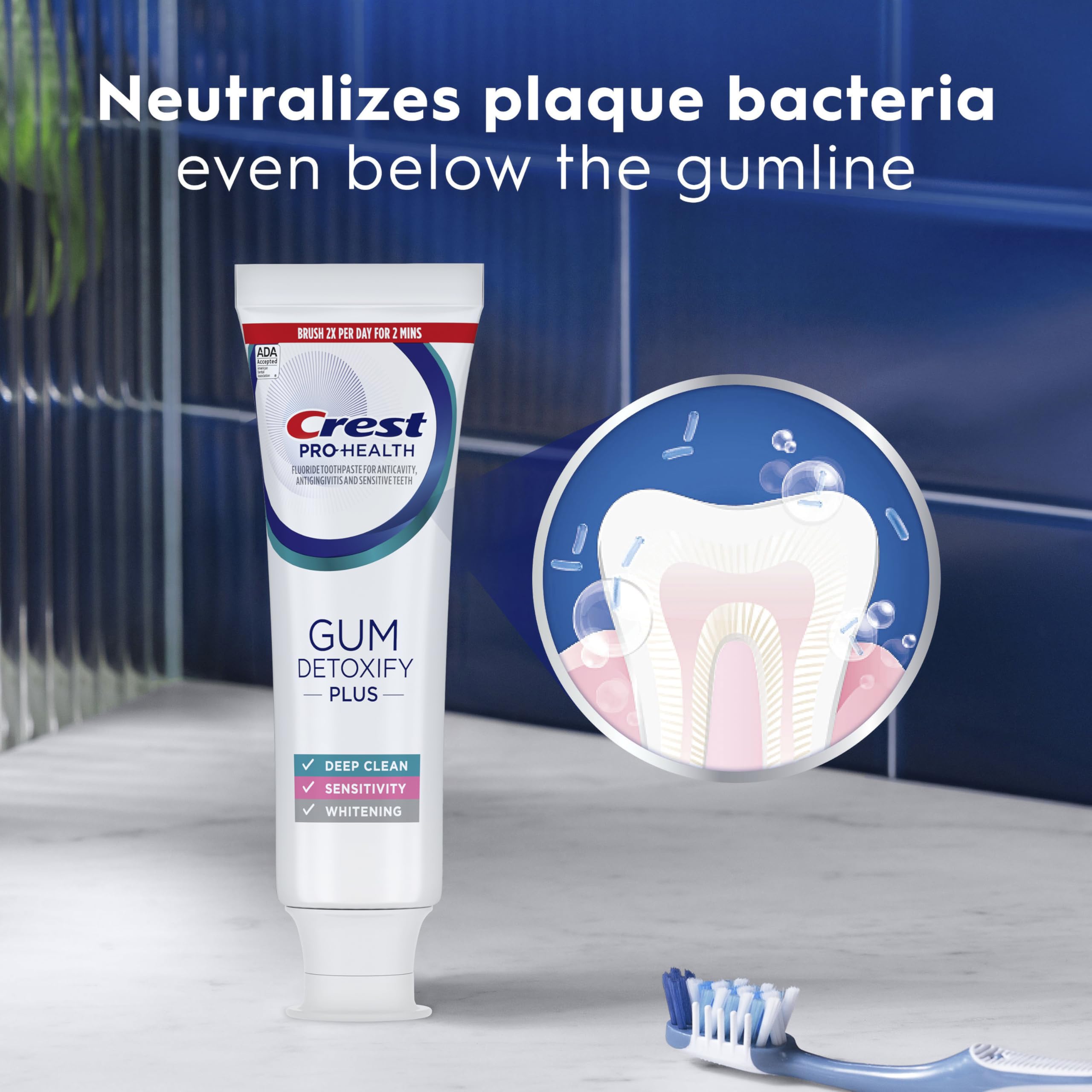 Crest Pro-Health Gum Detoxify Plus tube demonstrates sensitivity protection in action