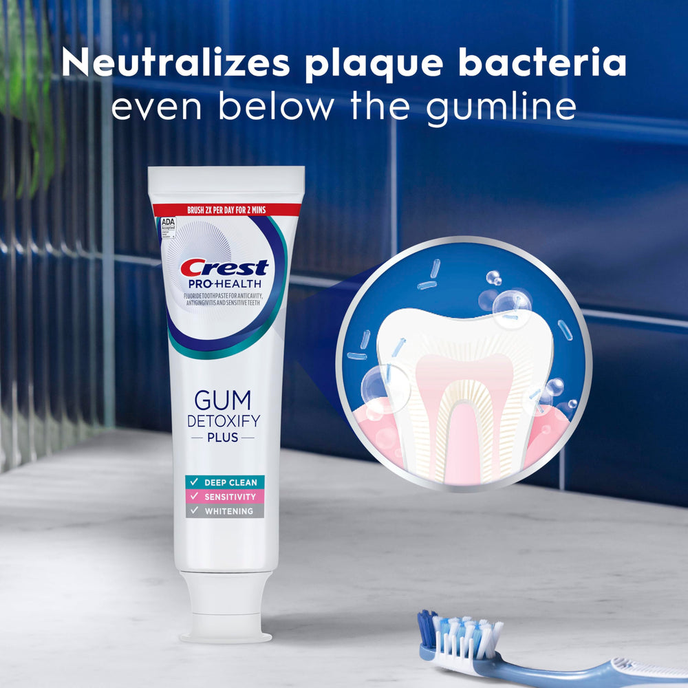 Crest Pro-Health Gum Detoxify Plus tube demonstrates sensitivity protection in action