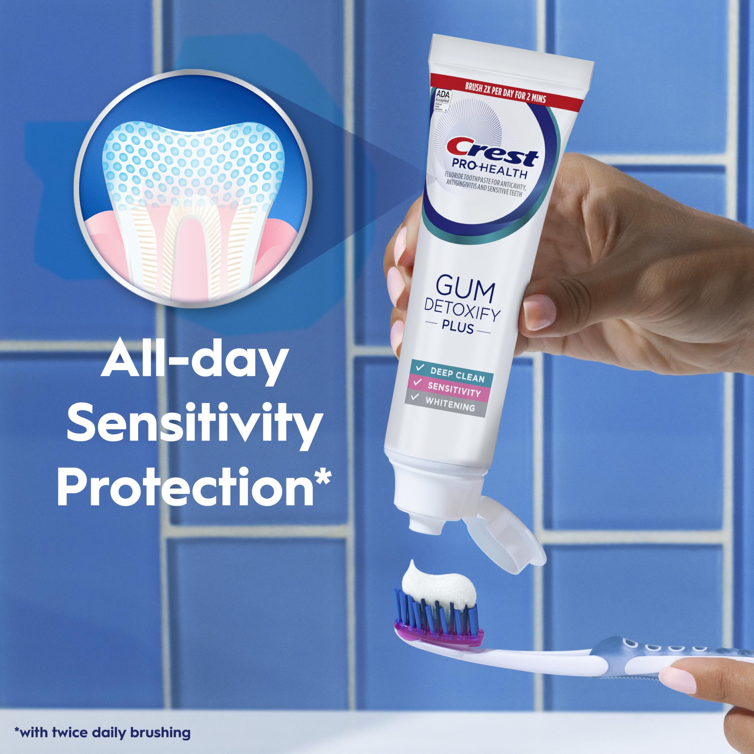 Crest Gum Detoxify Plus pack shot highlighting value and convenience