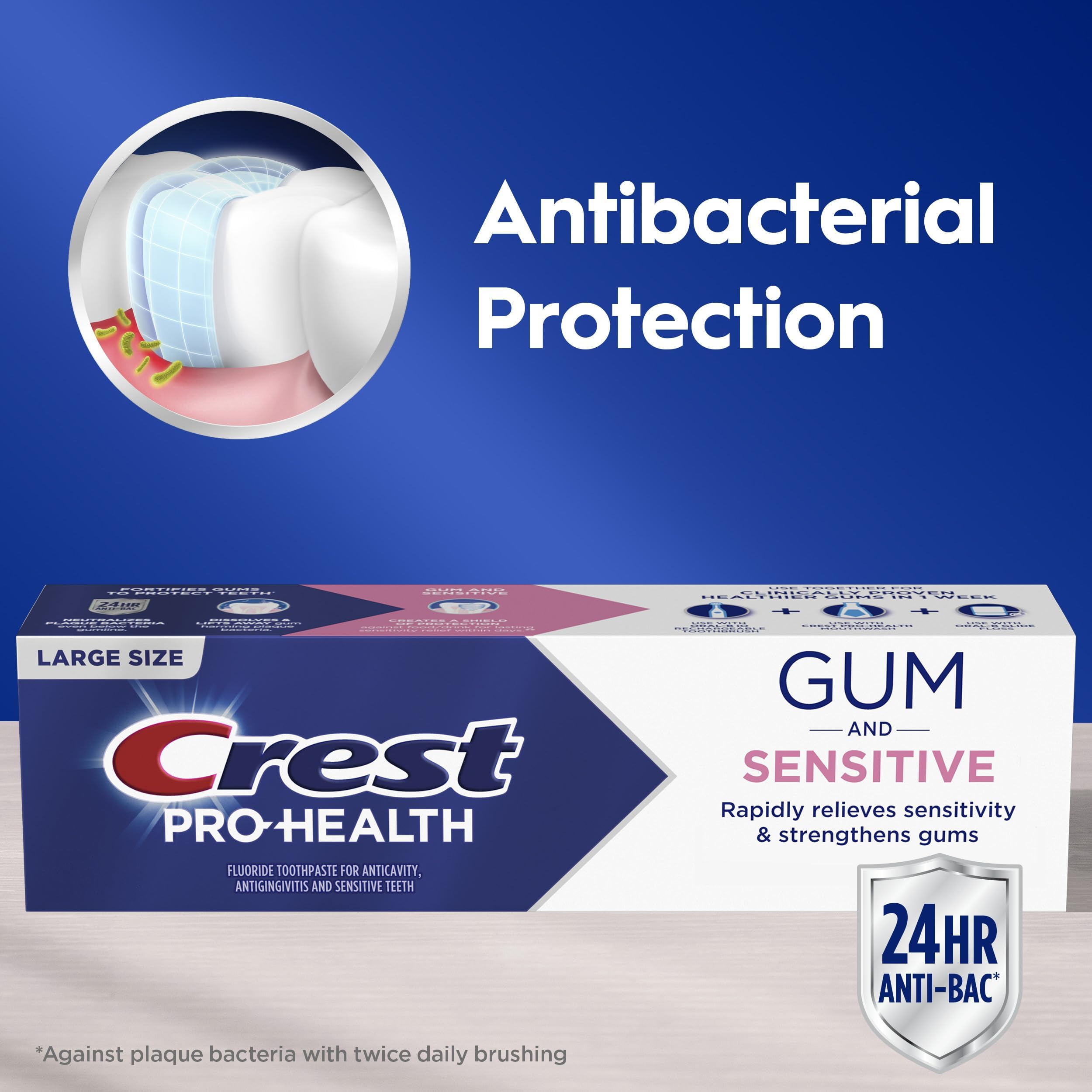 Crest Pro-Health Gum Sensitive tube dispensing foam on brush before brushing