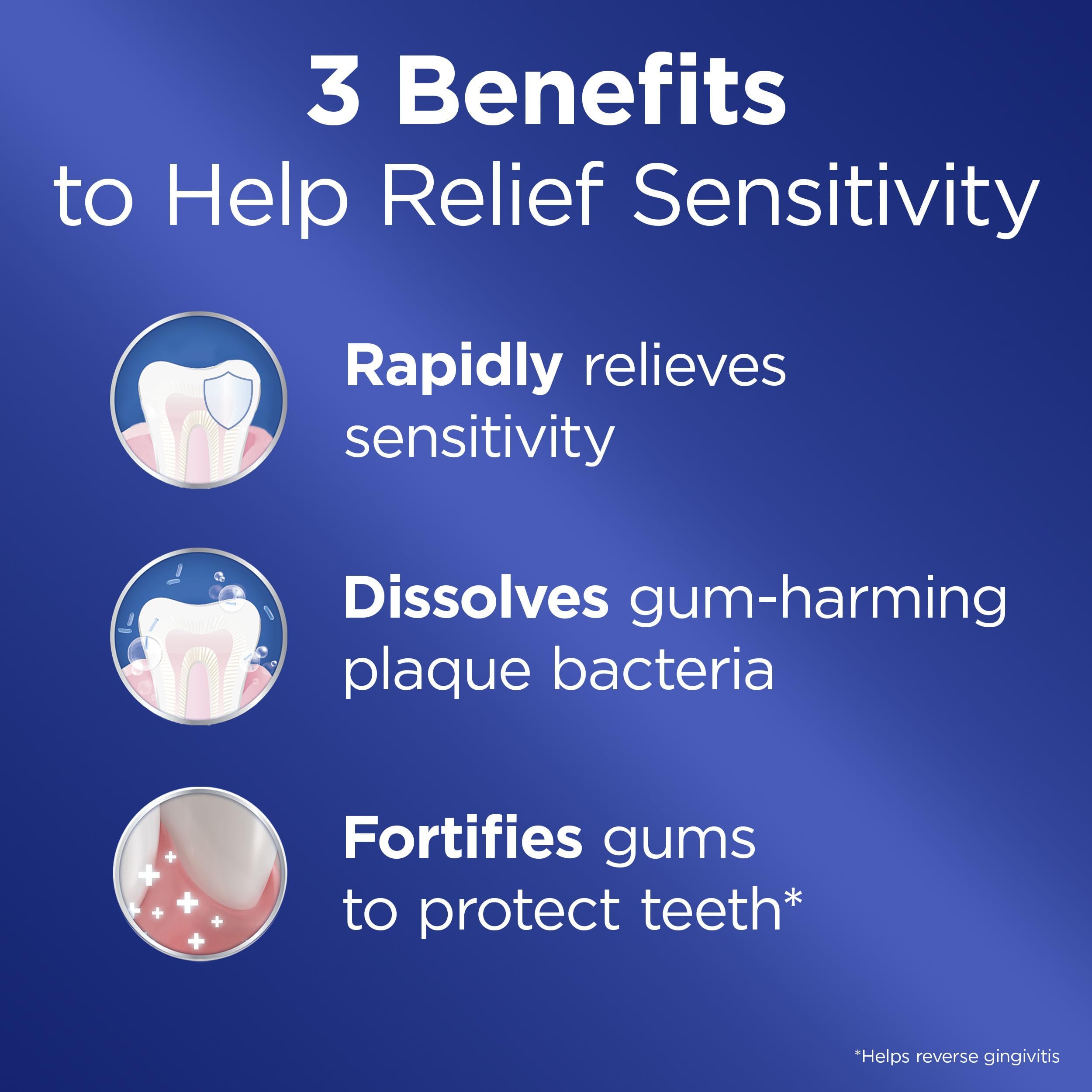 Crest Pro-Health Gum Sensitive tube on counter ready for everyday whitening and protection