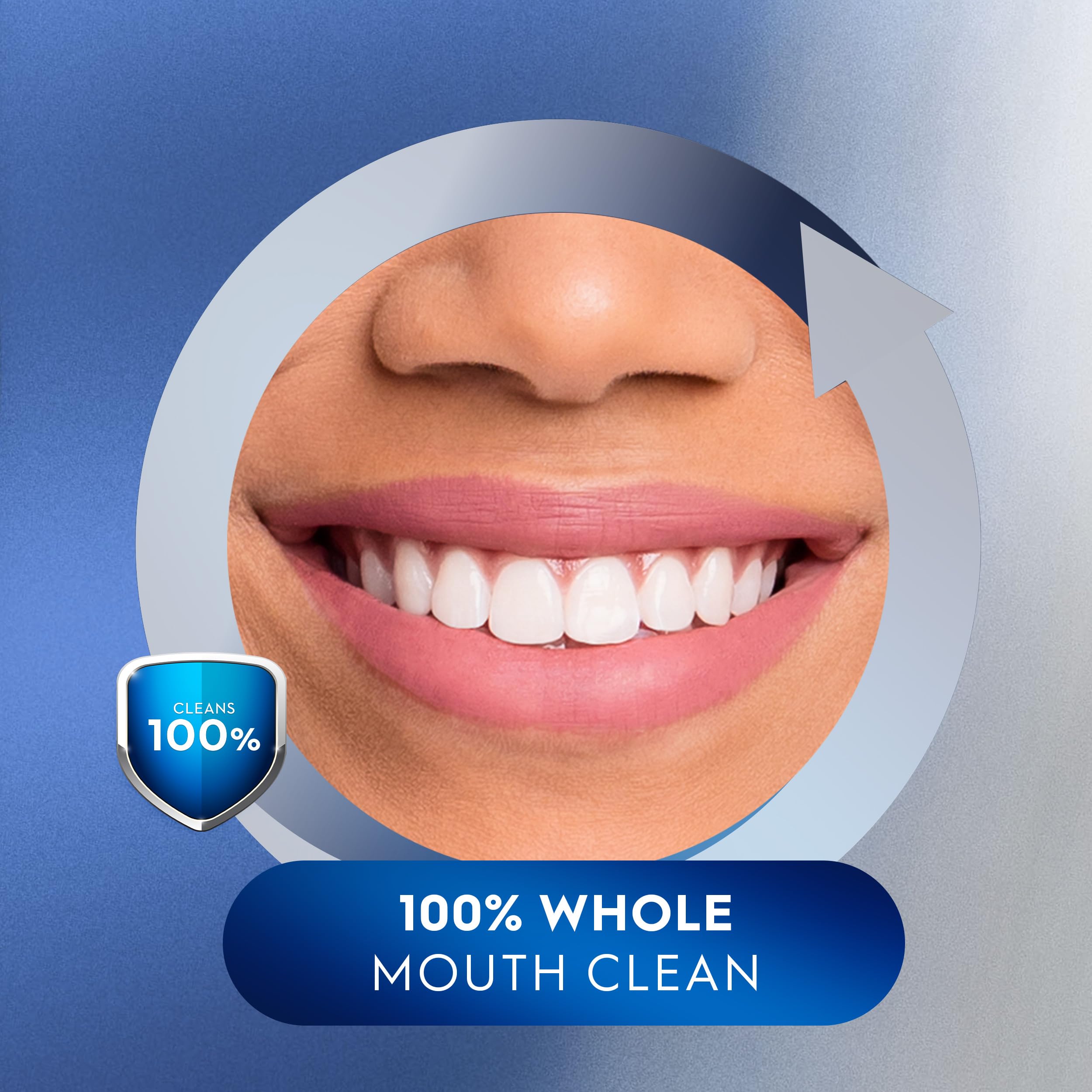 Enamel strength graphic on Crest Pro-Health packaging.