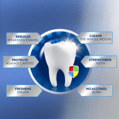 Crest Pro-Health mouthwash being poured for a refreshing rinse.